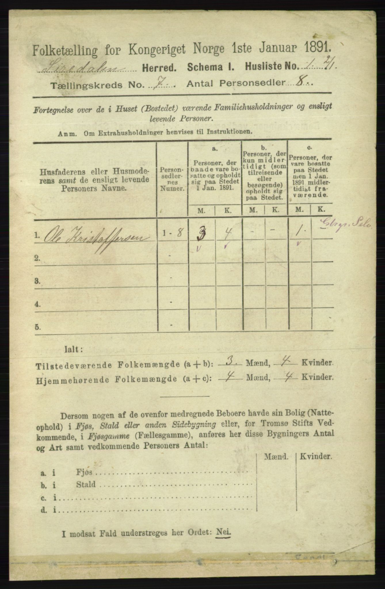 RA, Folketelling 1891 for 1046 Sirdal herred, 1891, s. 1917