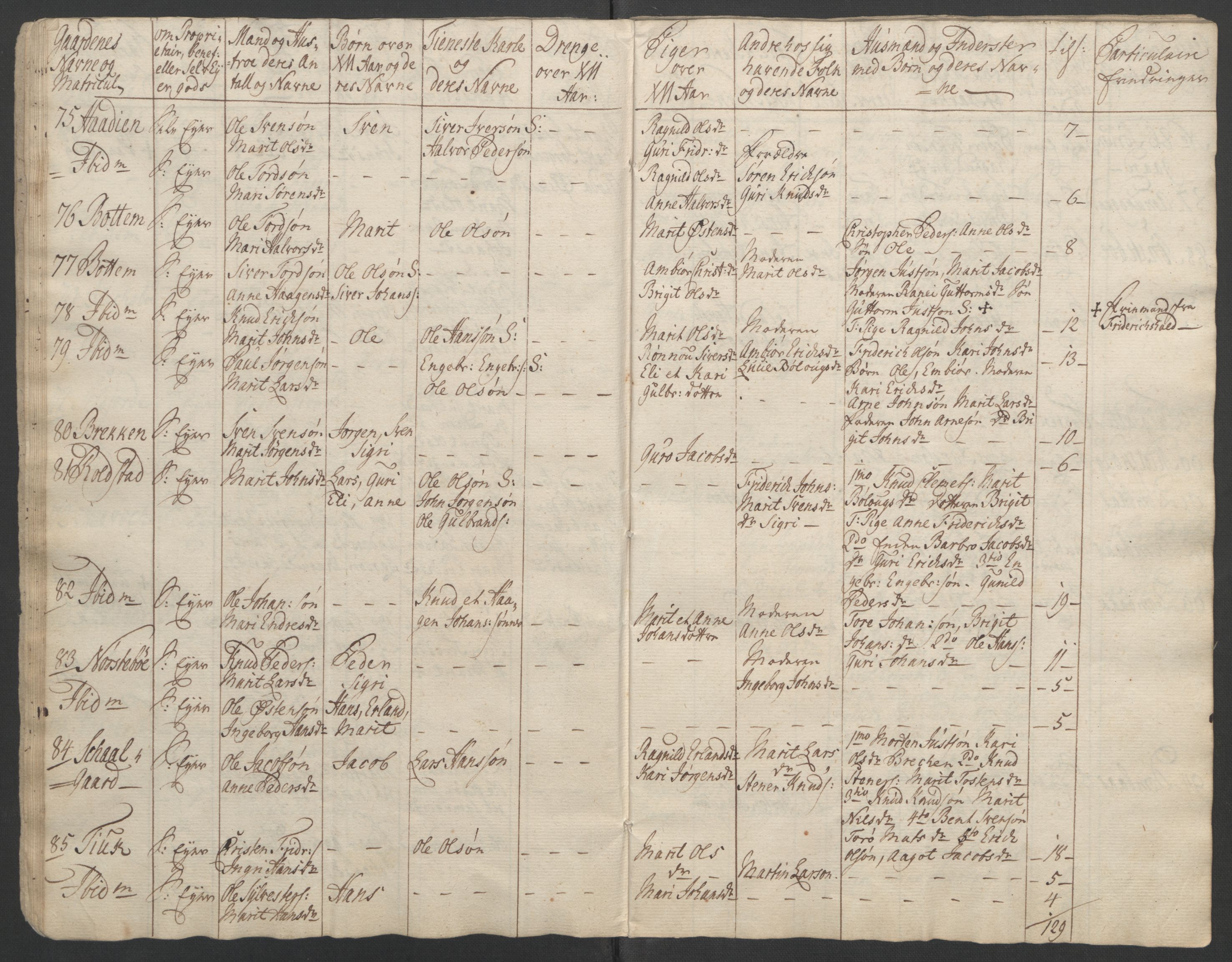 Rentekammeret inntil 1814, Reviderte regnskaper, Fogderegnskap, RA/EA-4092/R17/L1266: Ekstraskatten Gudbrandsdal, 1762-1766, s. 289