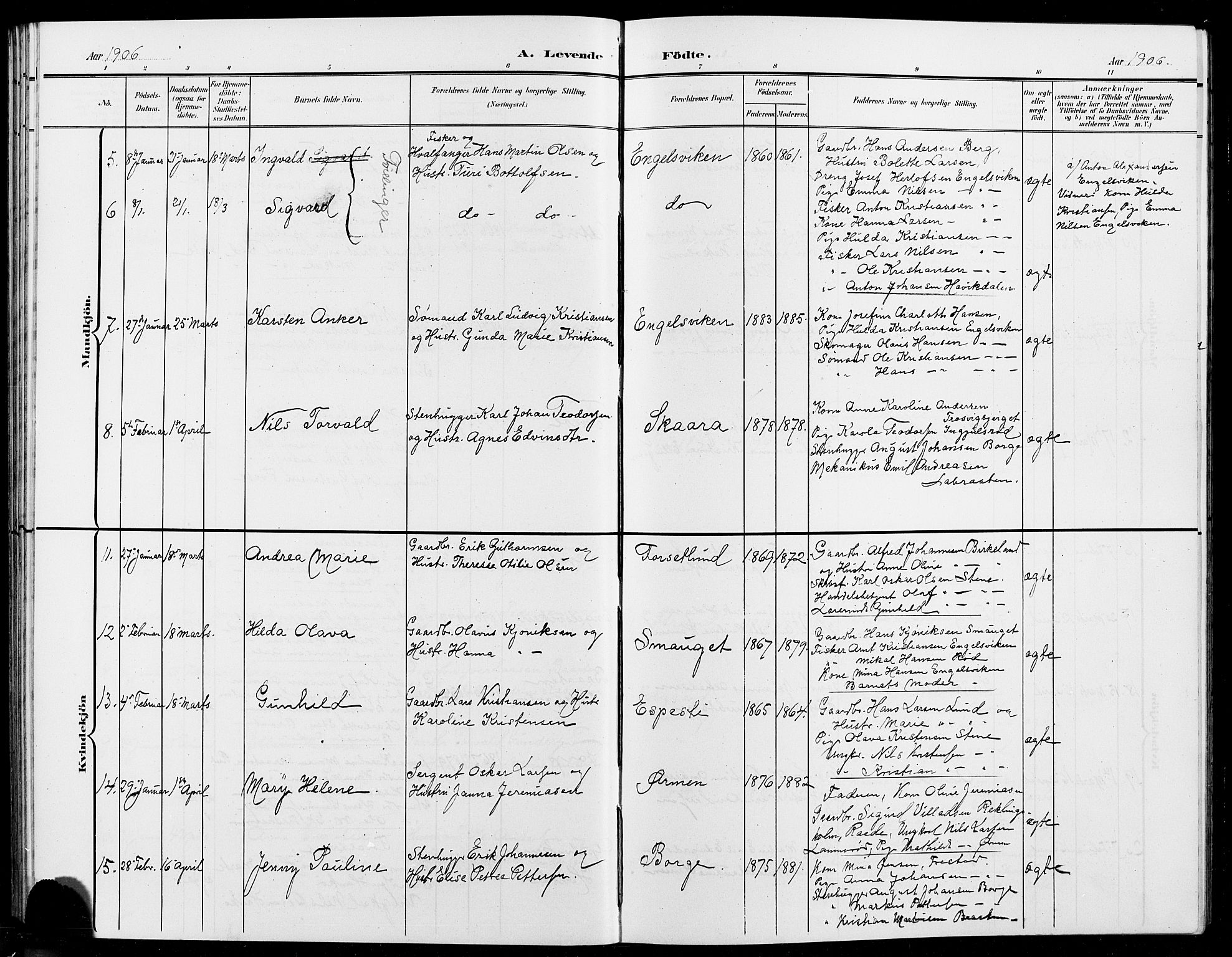 Onsøy prestekontor Kirkebøker, AV/SAO-A-10914/G/Ga/L0002: Klokkerbok nr. I 2, 1903-1909
