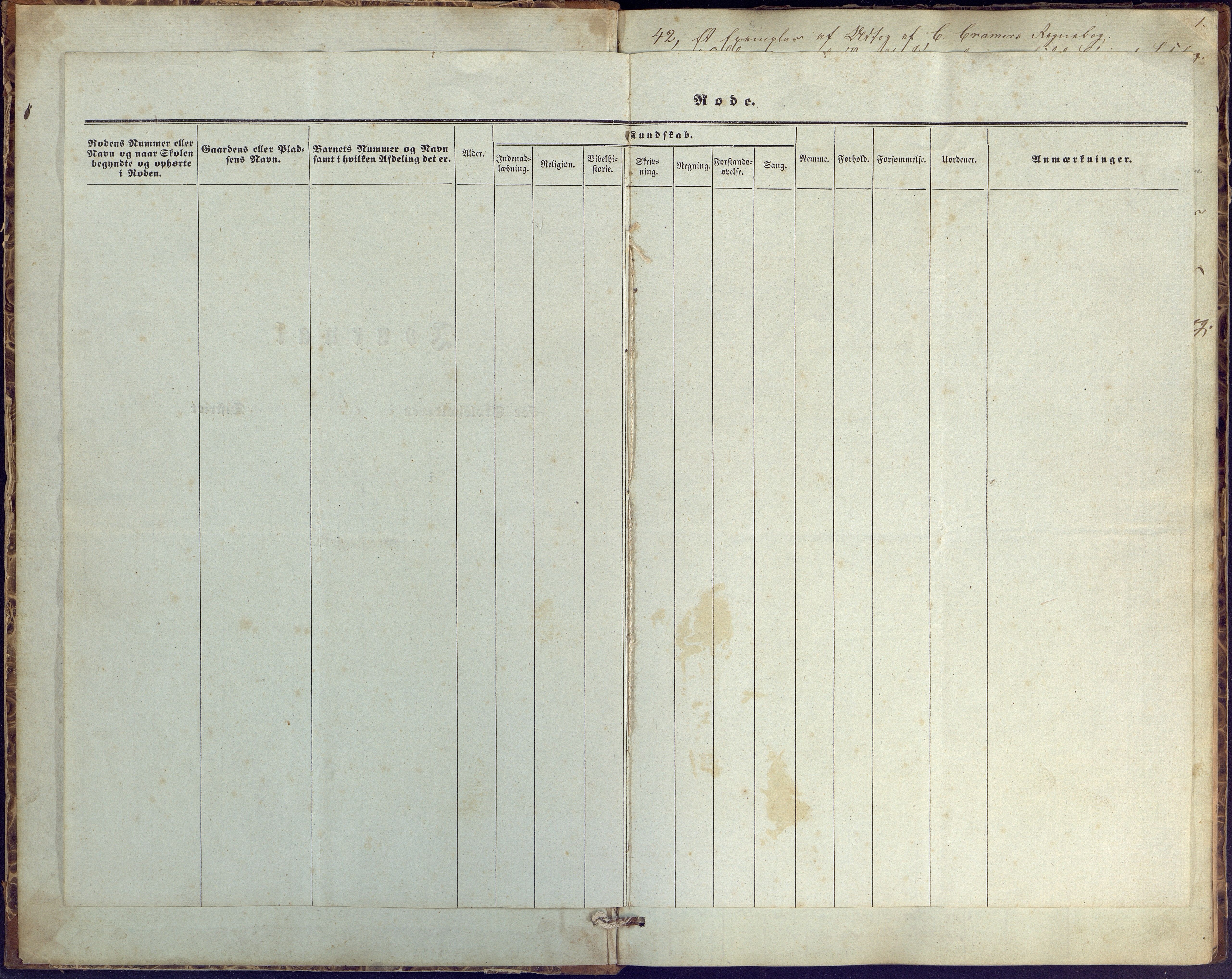 Øyestad kommune frem til 1979, AAKS/KA0920-PK/06/06G/L0001: Skolejournal, 1847-1861