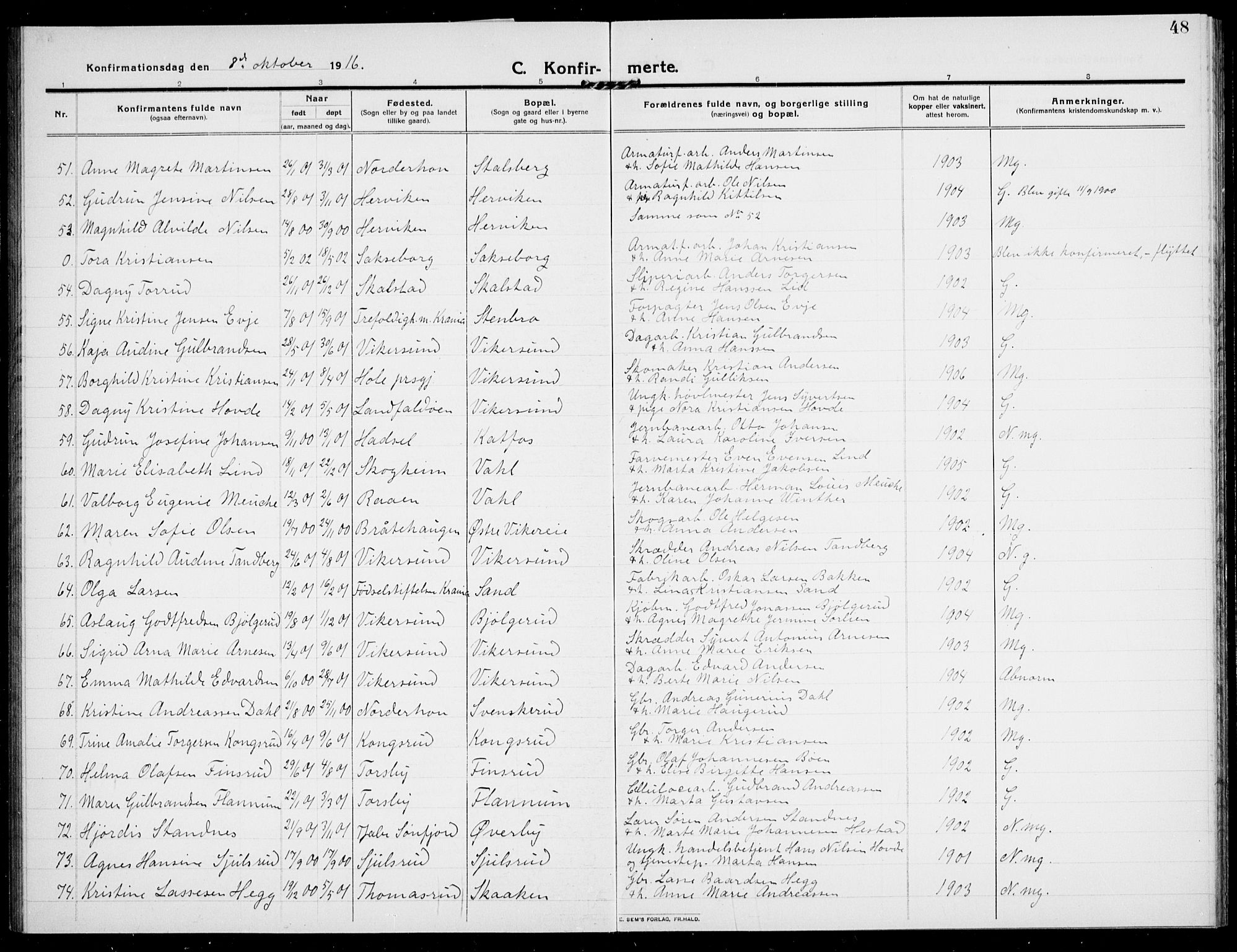 Modum kirkebøker, AV/SAKO-A-234/G/Ga/L0010: Klokkerbok nr. I 10, 1909-1923, s. 48