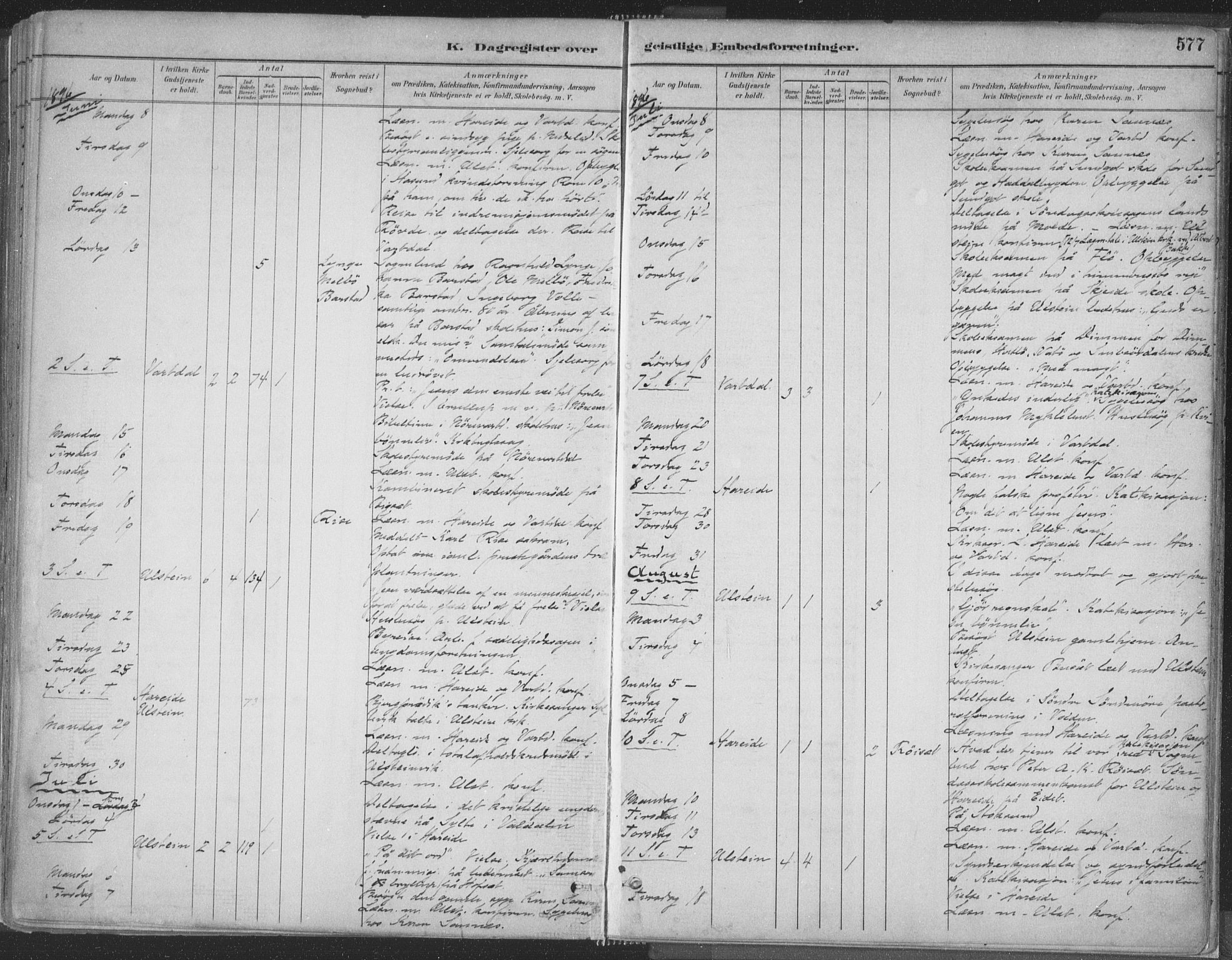 Ministerialprotokoller, klokkerbøker og fødselsregistre - Møre og Romsdal, SAT/A-1454/509/L0106: Ministerialbok nr. 509A04, 1883-1922, s. 577