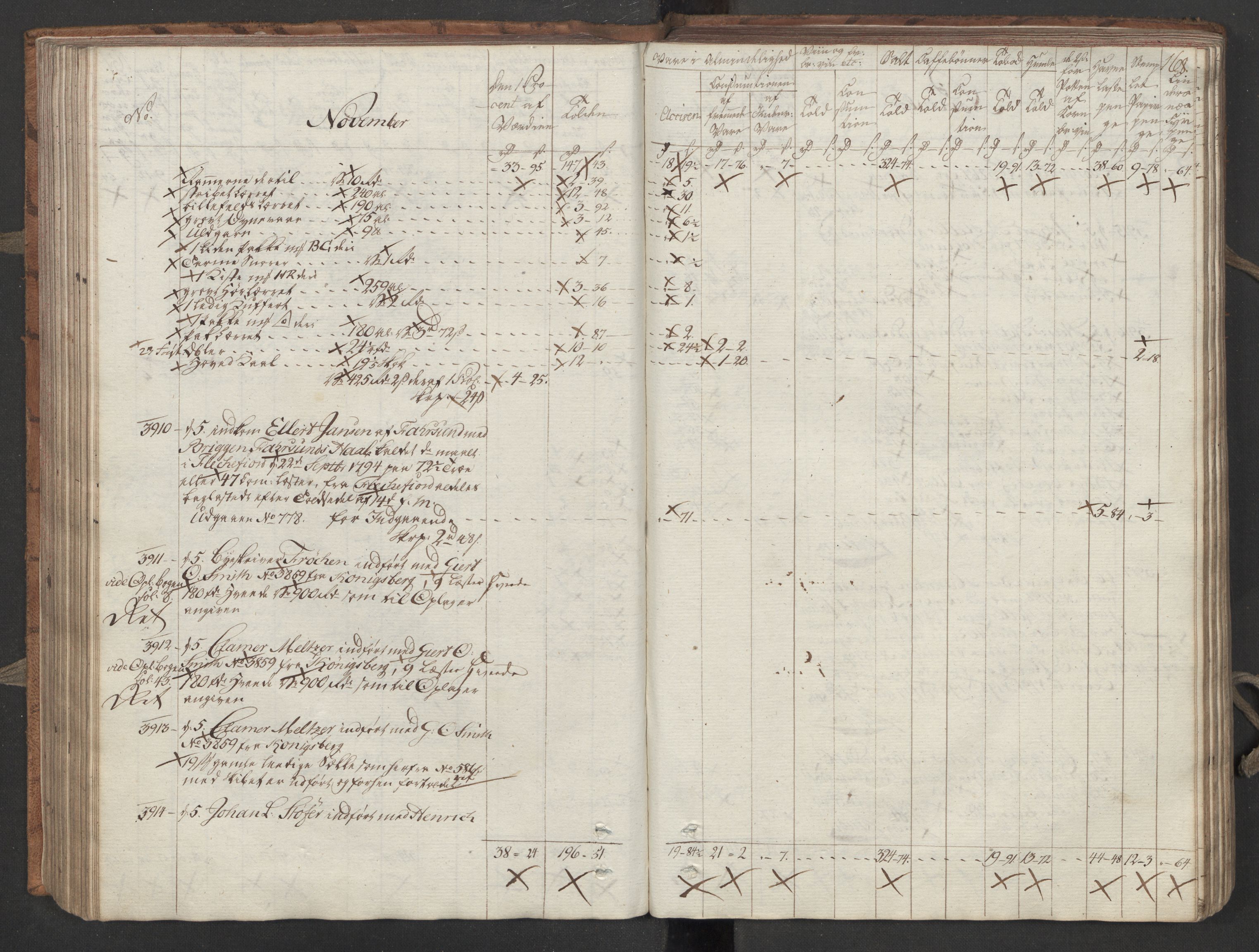 Generaltollkammeret, tollregnskaper, AV/RA-EA-5490/R26/L0276/0001: Tollregnskaper Bergen A / Inngående tollbok III, 1794, s. 167b-168a