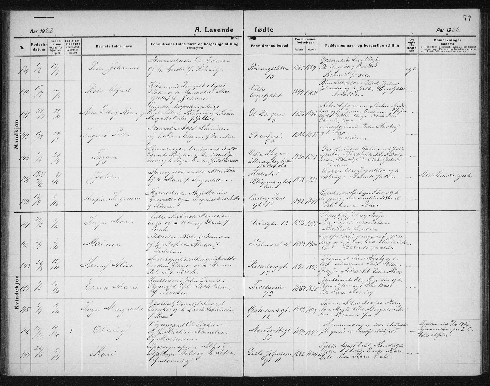 Ministerialprotokoller, klokkerbøker og fødselsregistre - Sør-Trøndelag, AV/SAT-A-1456/605/L0259: Klokkerbok nr. 605C06, 1920-1937, s. 77