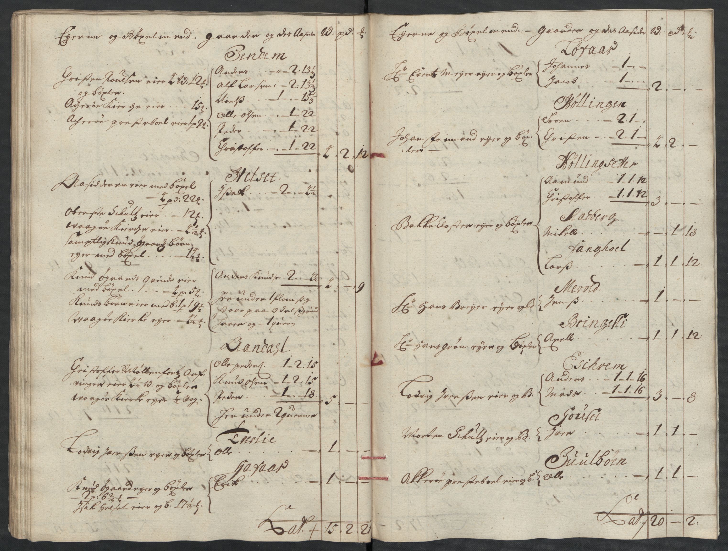 Rentekammeret inntil 1814, Reviderte regnskaper, Fogderegnskap, AV/RA-EA-4092/R55/L3655: Fogderegnskap Romsdal, 1701-1702, s. 228