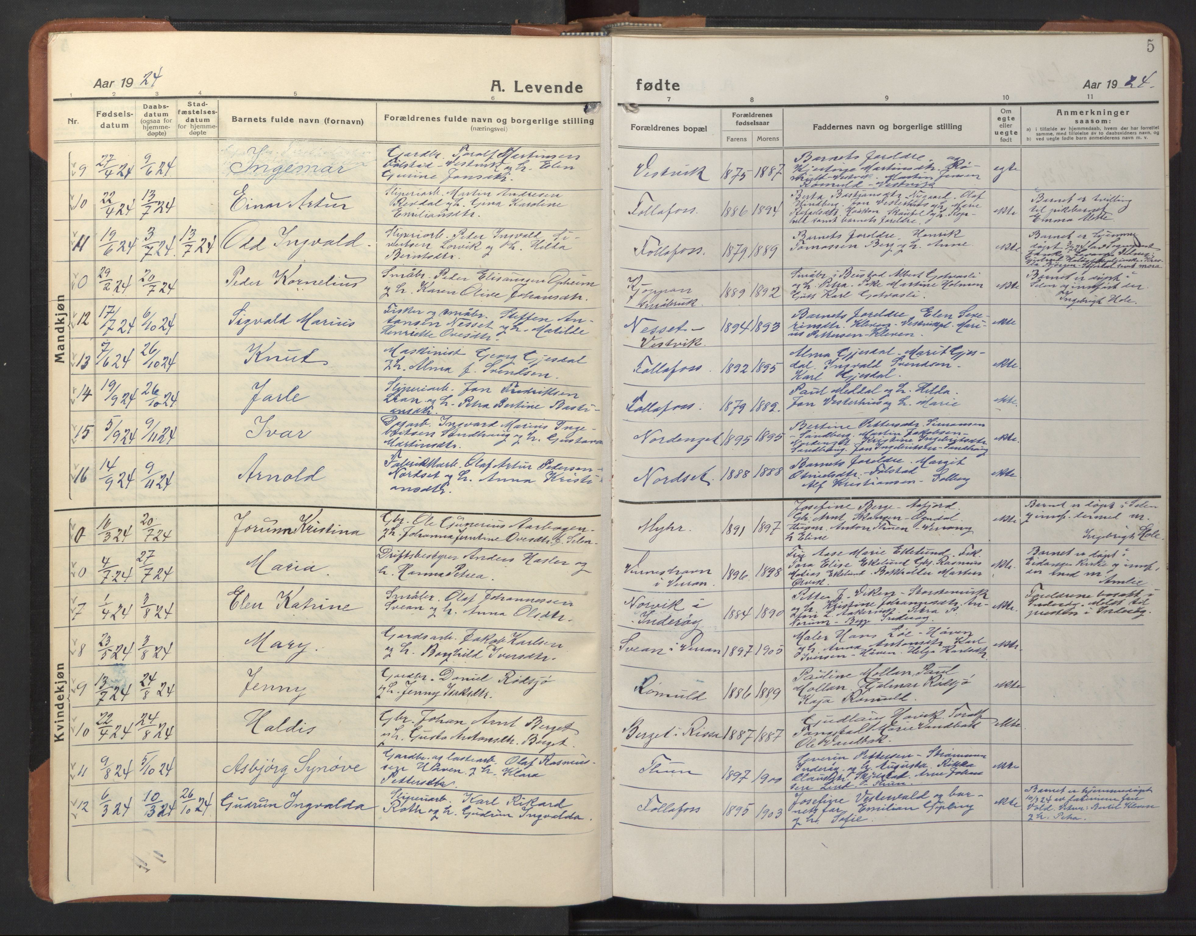 Ministerialprotokoller, klokkerbøker og fødselsregistre - Nord-Trøndelag, SAT/A-1458/744/L0425: Klokkerbok nr. 744C04, 1924-1947, s. 5