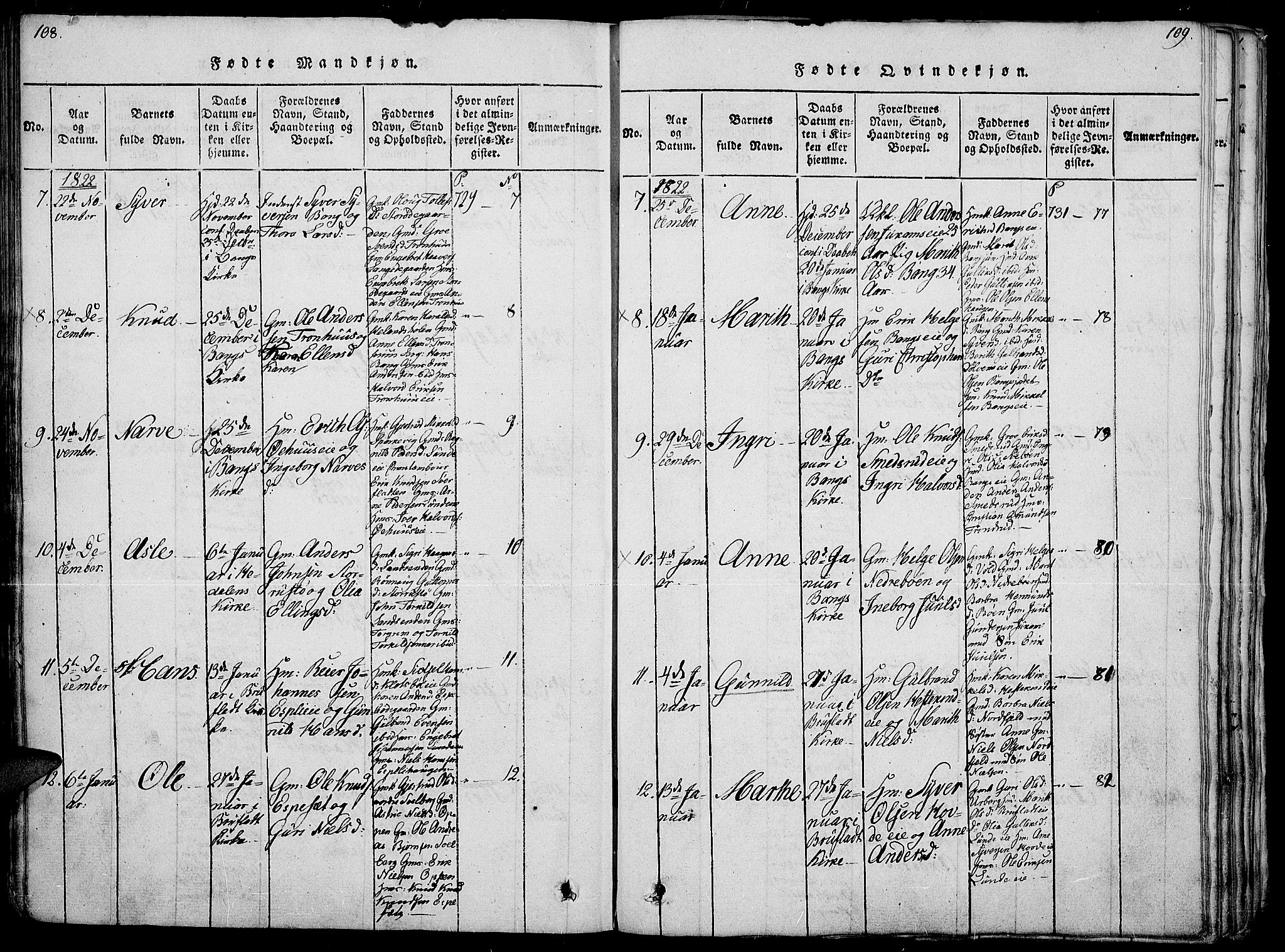 Sør-Aurdal prestekontor, SAH/PREST-128/H/Ha/Haa/L0002: Ministerialbok nr. 2, 1815-1840, s. 108-109