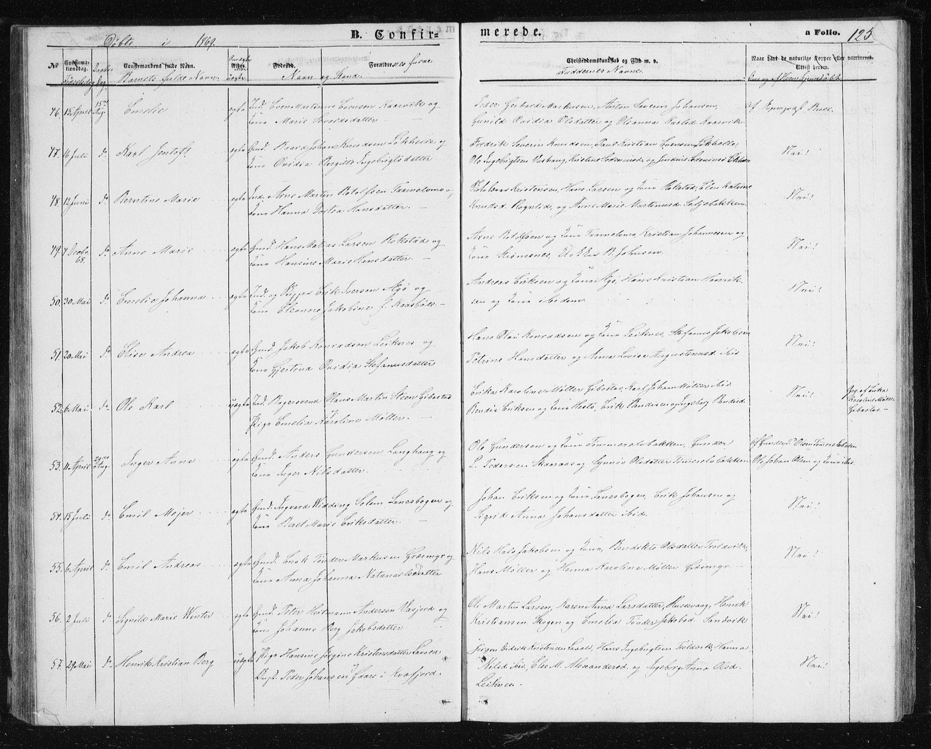 Lenvik sokneprestembete, SATØ/S-1310/H/Ha/Hab/L0004klokker: Klokkerbok nr. 4, 1859-1869, s. 125
