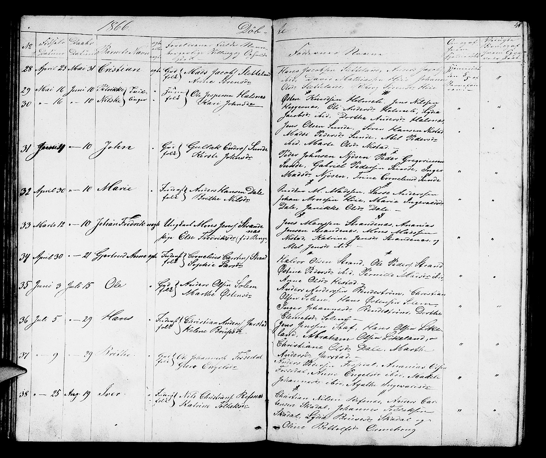 Fjaler sokneprestembete, AV/SAB-A-79801/H/Hab/Habc/L0001: Klokkerbok nr. C 1, 1852-1878, s. 40