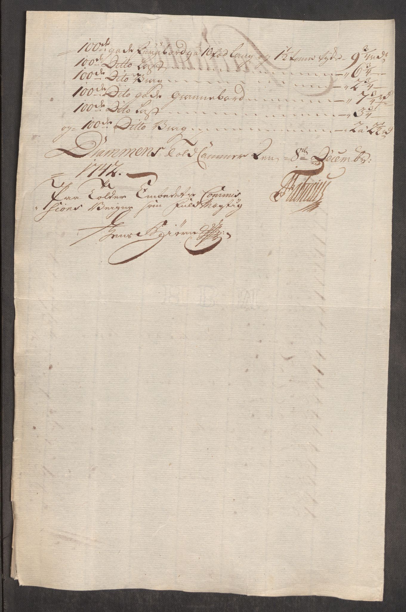 Rentekammeret inntil 1814, Realistisk ordnet avdeling, RA/EA-4070/Oe/L0002: [Ø1]: Priskuranter, 1740-1744, s. 474