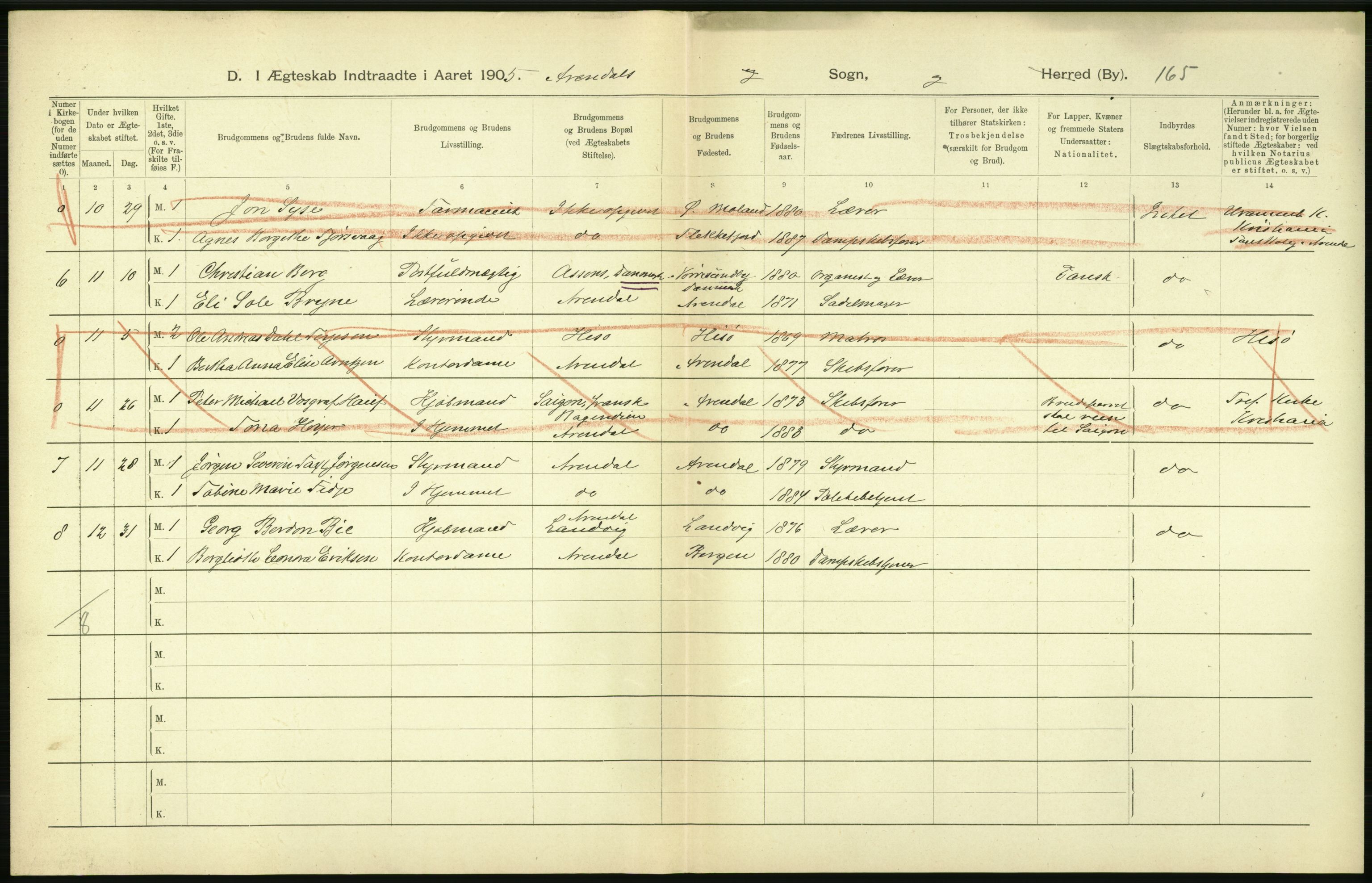 Statistisk sentralbyrå, Sosiodemografiske emner, Befolkning, AV/RA-S-2228/D/Df/Dfa/Dfac/L0043: Bratsberg - Lister og Mandals amt: Levendefødte menn og kvinner, gifte, døde, dødfødte. Byer., 1905, s. 314