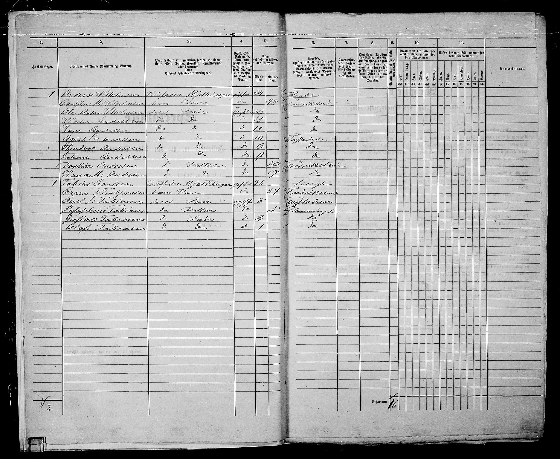 RA, Folketelling 1865 for 0103B Fredrikstad prestegjeld, Fredrikstad kjøpstad, 1865, s. 431