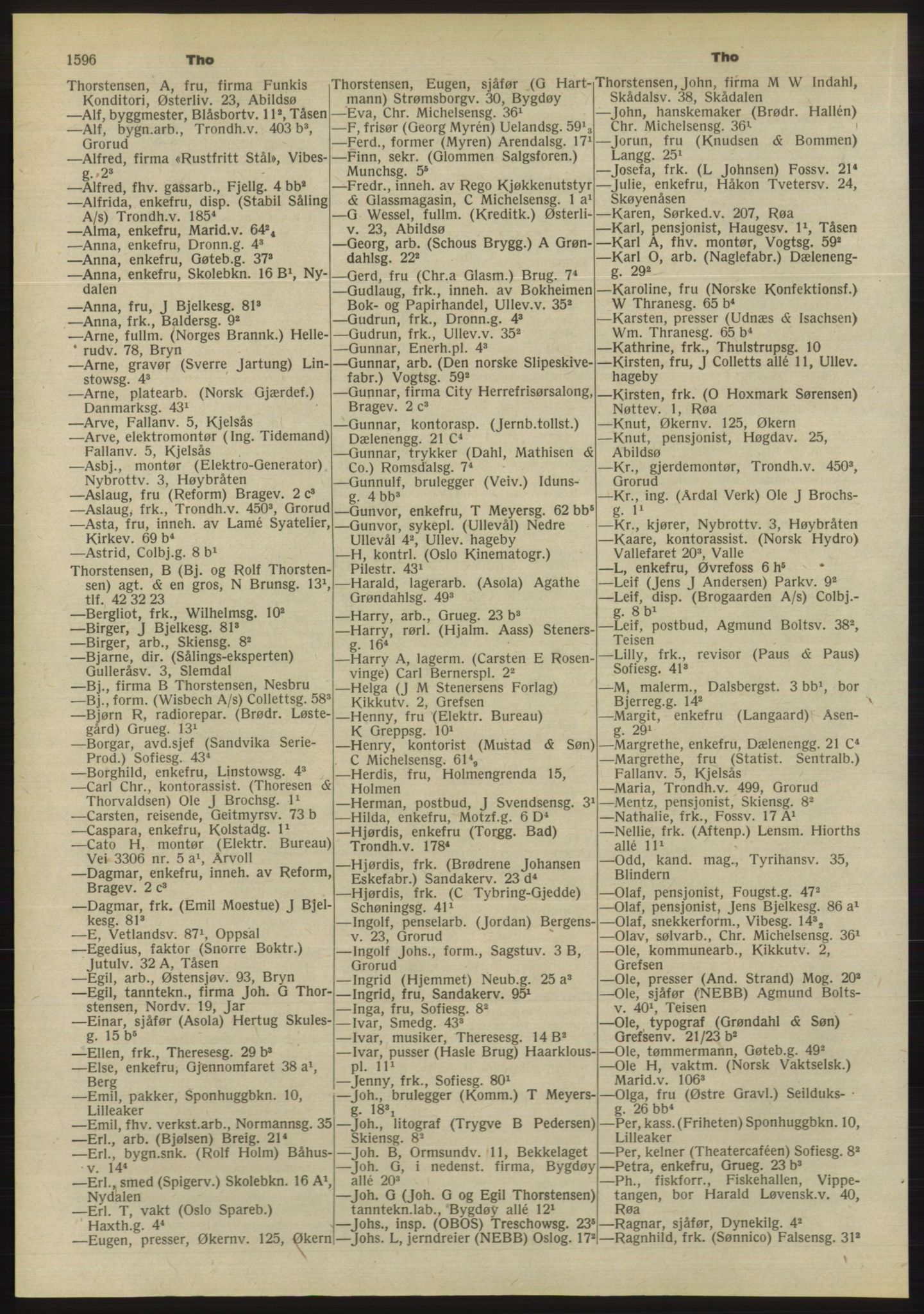 Kristiania/Oslo adressebok, PUBL/-, 1955, s. 1596