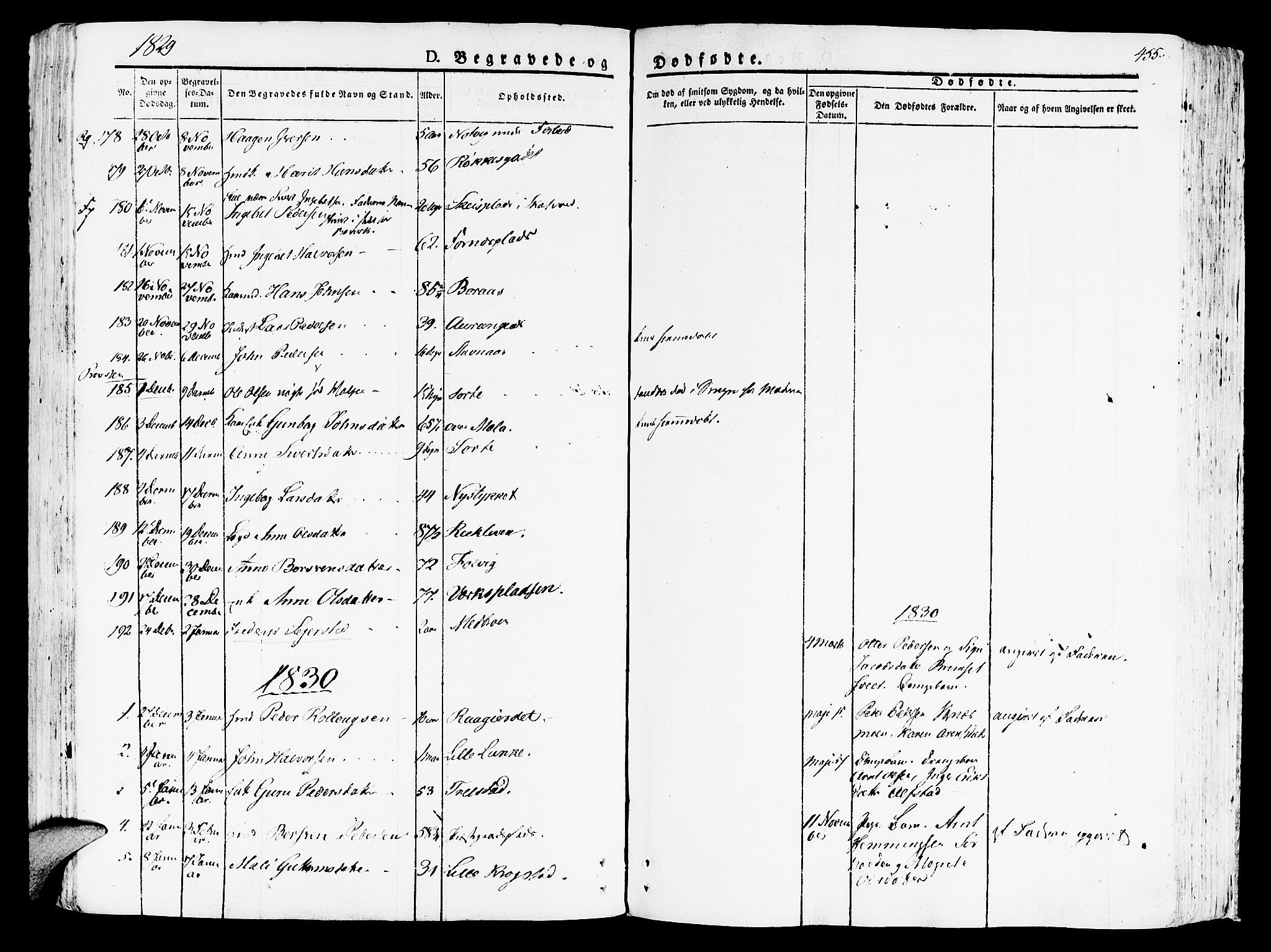 Ministerialprotokoller, klokkerbøker og fødselsregistre - Nord-Trøndelag, SAT/A-1458/709/L0070: Ministerialbok nr. 709A10, 1820-1832, s. 455