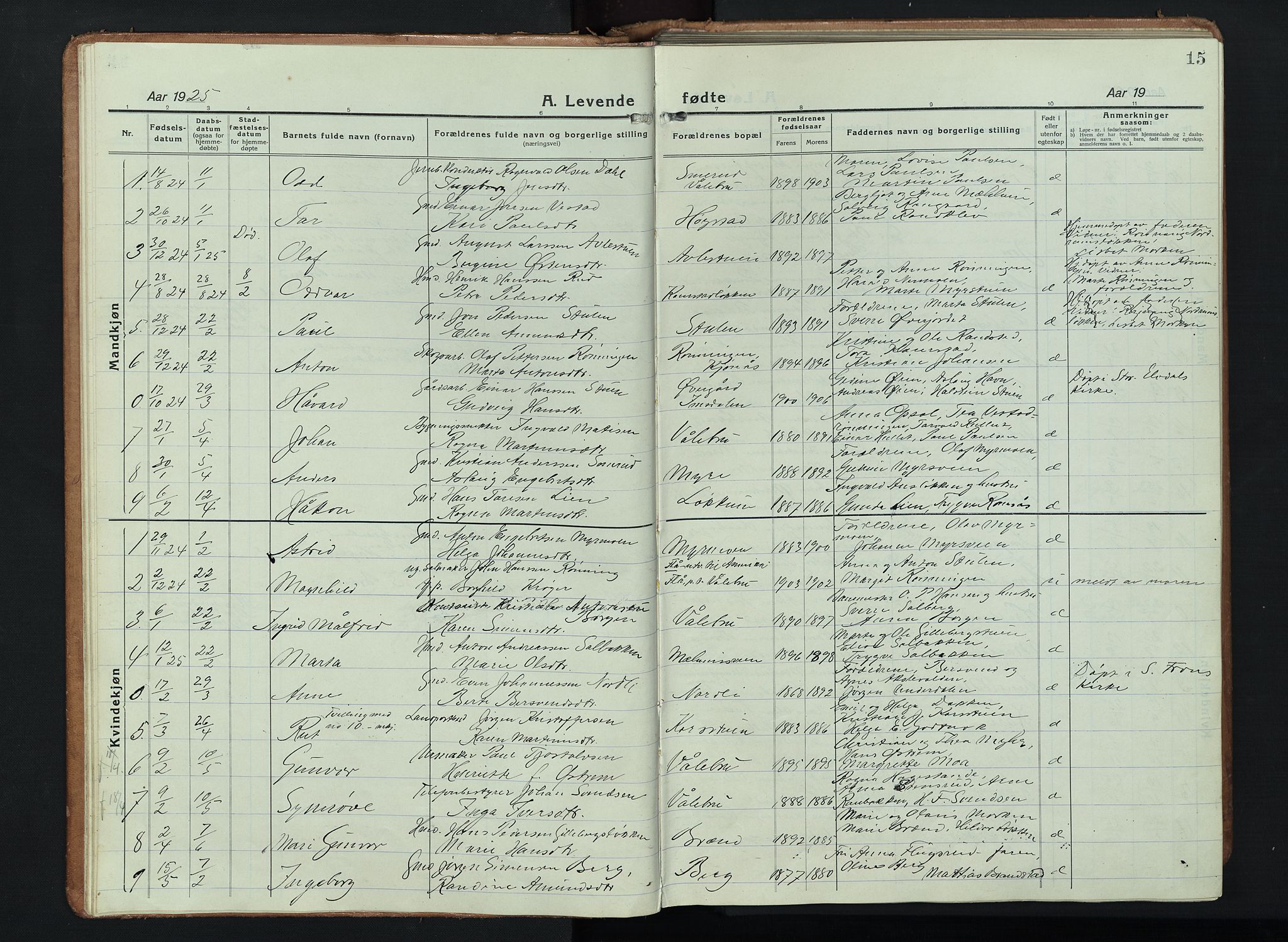 Ringebu prestekontor, AV/SAH-PREST-082/H/Ha/Hab/L0011: Klokkerbok nr. 11, 1921-1943, s. 15