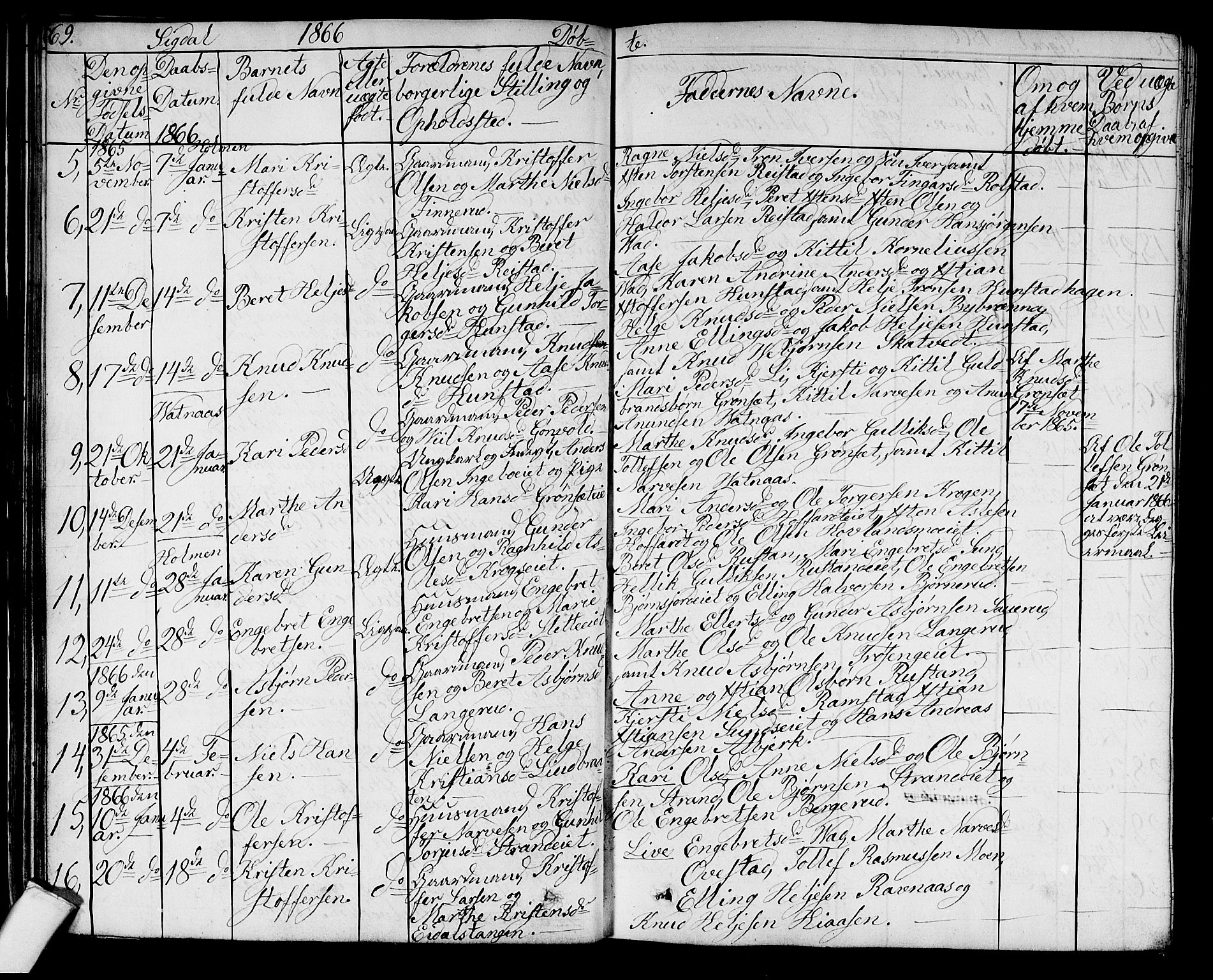 Sigdal kirkebøker, AV/SAKO-A-245/G/Ga/L0003: Klokkerbok nr. I 3, 1857-1878, s. 69
