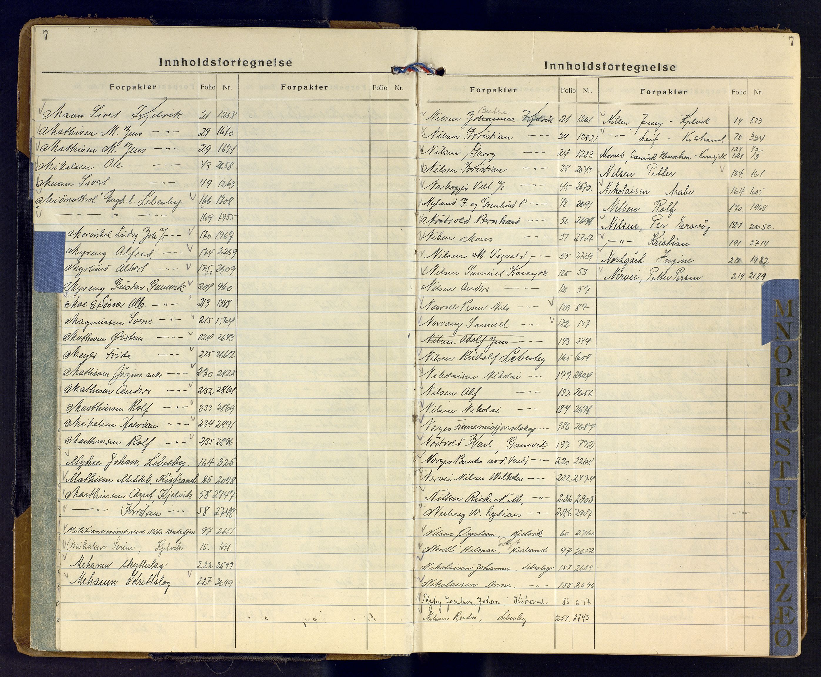 Finnmark jordsalgskommisjon/jordsalgskontor og Statskog SF Finnmark jordsalgskontor, AV/SATØ-S-1443/J/Ja/L0011: Forpaktningsbok for Finnmark II, 1921-1948, s. 7