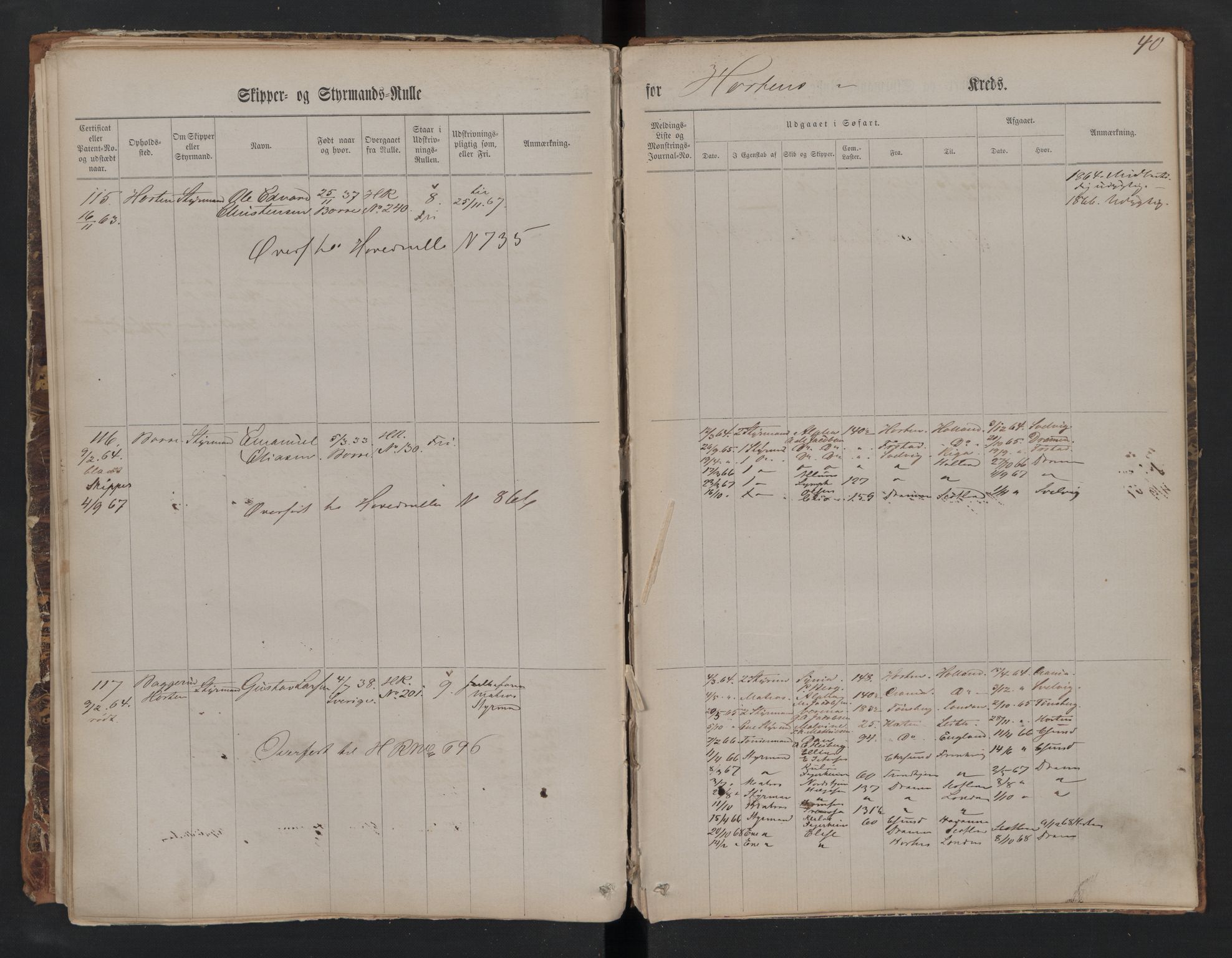 Horten innrulleringskontor, SAKO/A-785/F/Fe/L0001: Patent nr. 1-171, 1860-1868, s. 40
