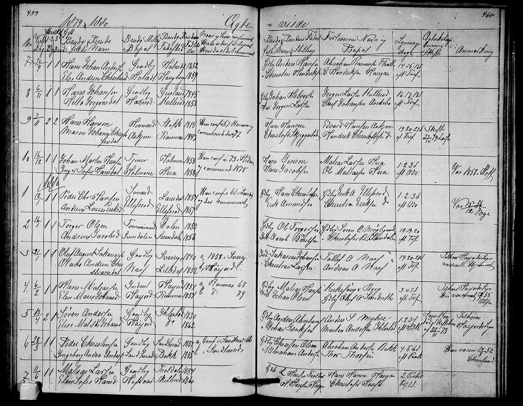 Andebu kirkebøker, AV/SAKO-A-336/G/Ga/L0004: Klokkerbok nr. I 4, 1868-1882, s. 459-460