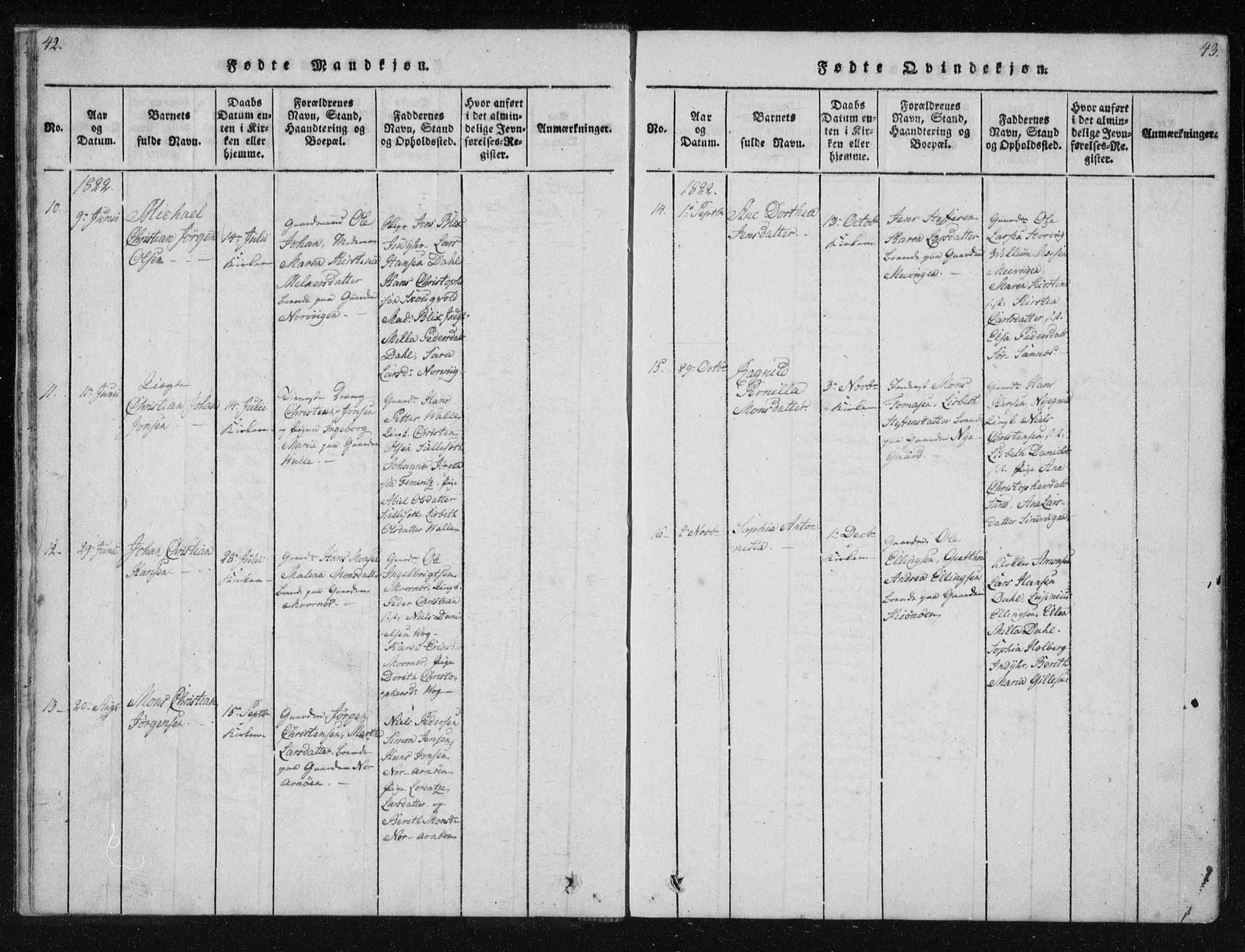 Ministerialprotokoller, klokkerbøker og fødselsregistre - Nordland, AV/SAT-A-1459/805/L0096: Ministerialbok nr. 805A03, 1820-1837, s. 42-43