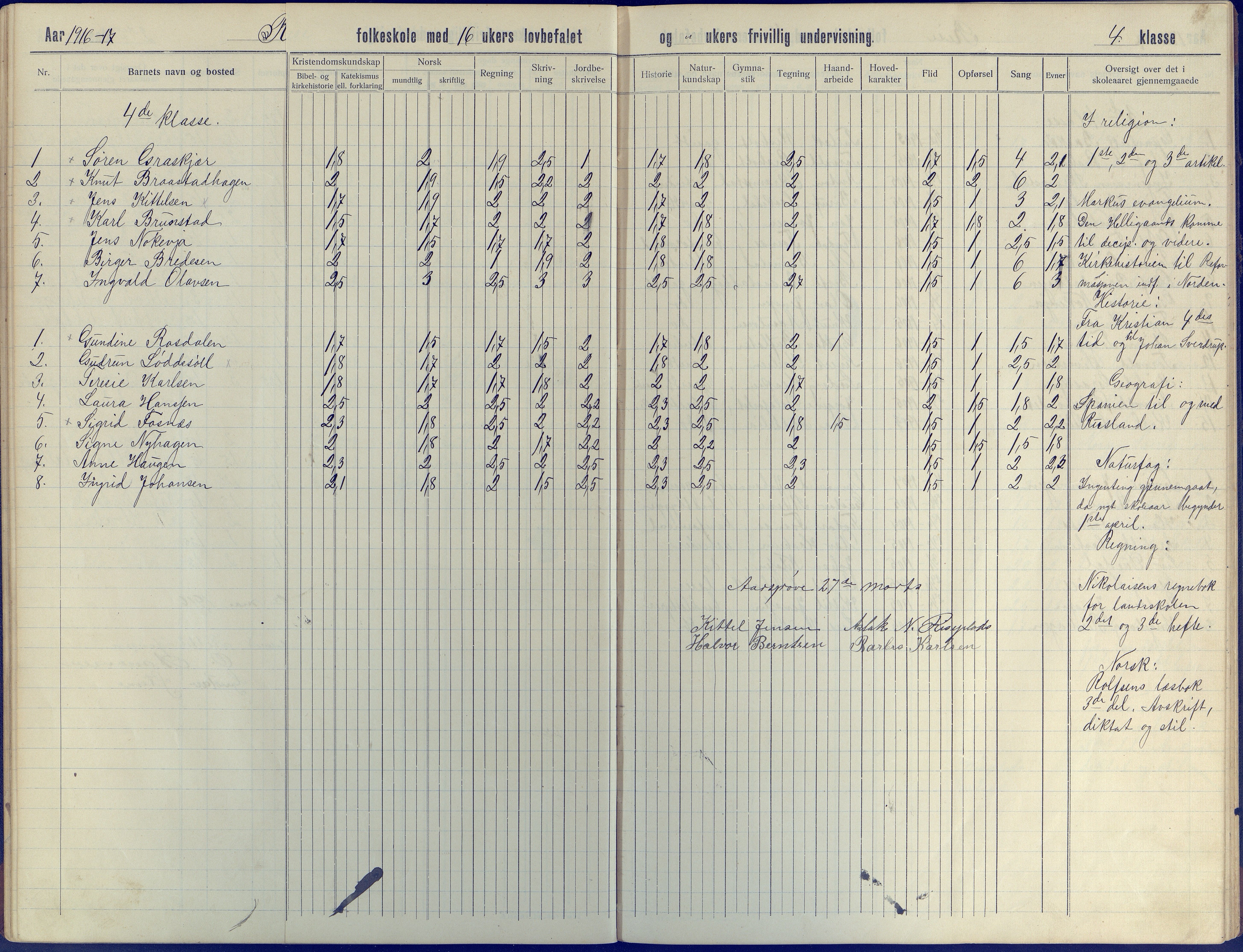 Øyestad kommune frem til 1979, AAKS/KA0920-PK/06/06J/L0005: Skoleprotokoll, 1913-1922