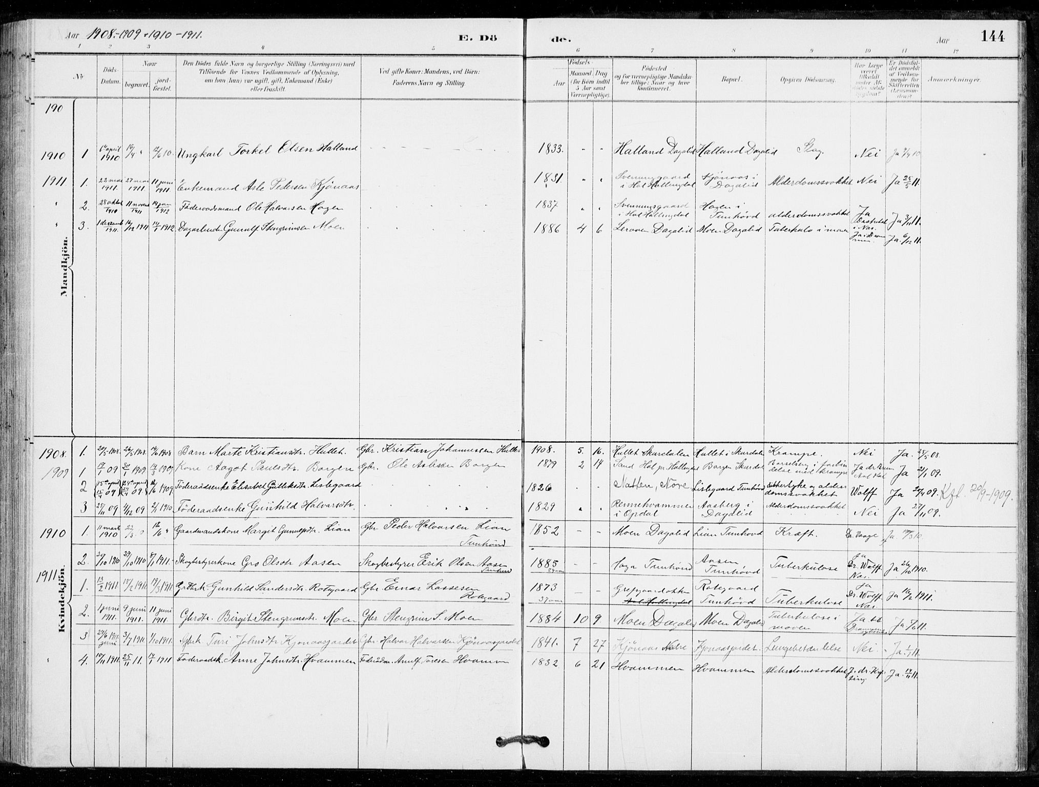 Nore kirkebøker, AV/SAKO-A-238/G/Gc/L0003: Klokkerbok nr. III 3, 1881-1941, s. 144