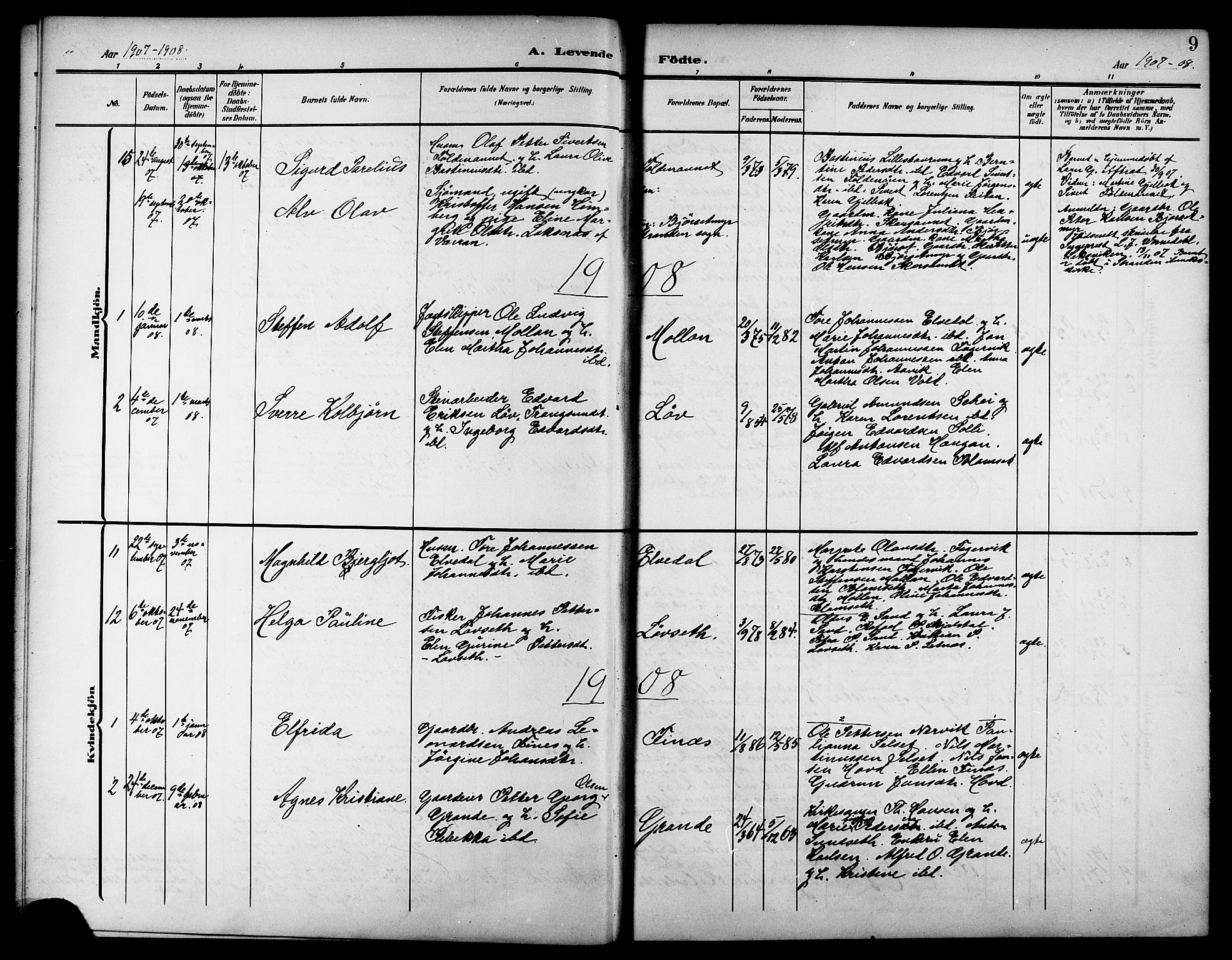 Ministerialprotokoller, klokkerbøker og fødselsregistre - Nord-Trøndelag, SAT/A-1458/744/L0424: Klokkerbok nr. 744C03, 1906-1923, s. 9