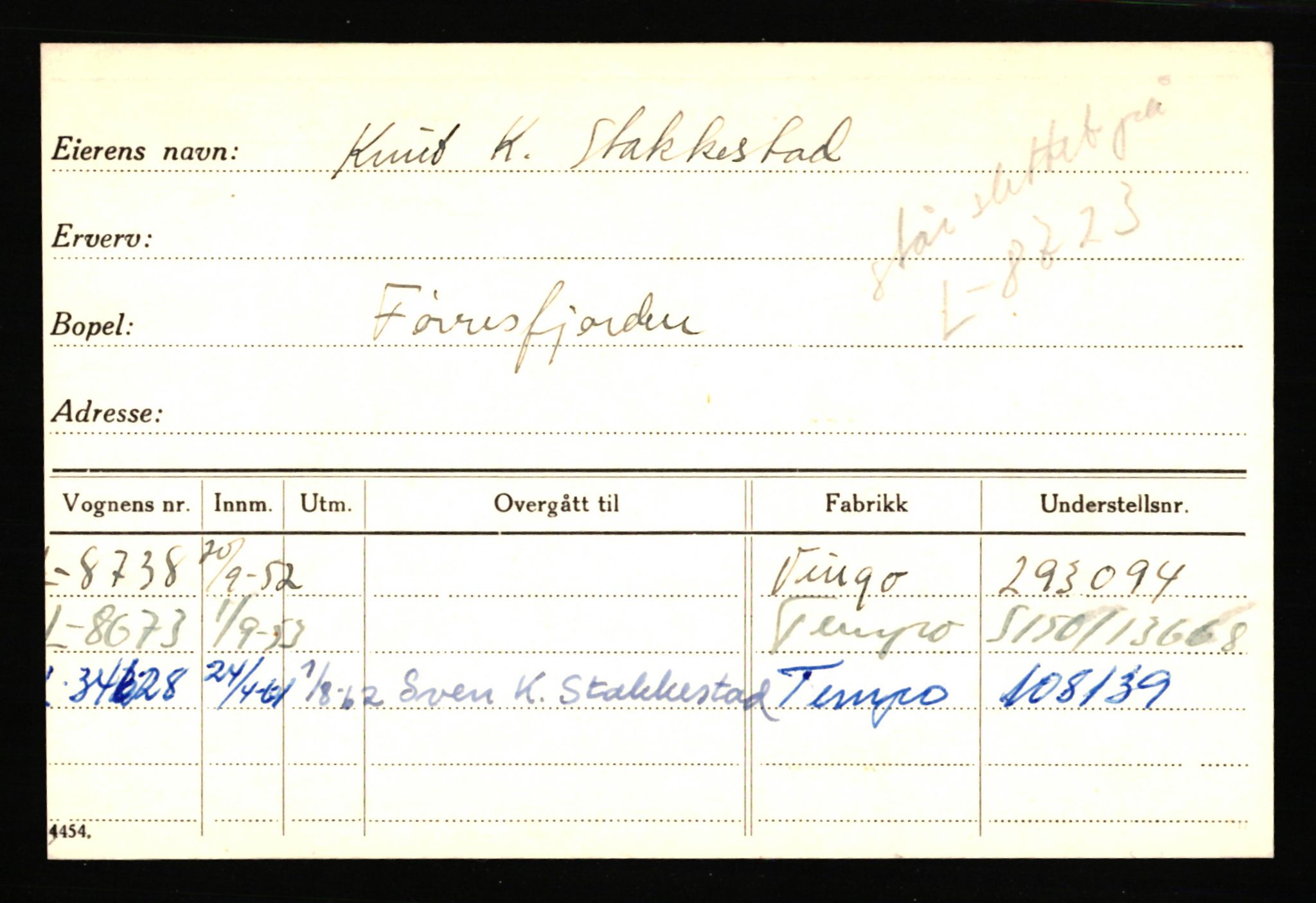 Haugesund trafikkstasjon, AV/SAST-A-101941/0/G/Ga/L0021: Eierkort, gamle - ST-ST, 1930-1970, s. 1