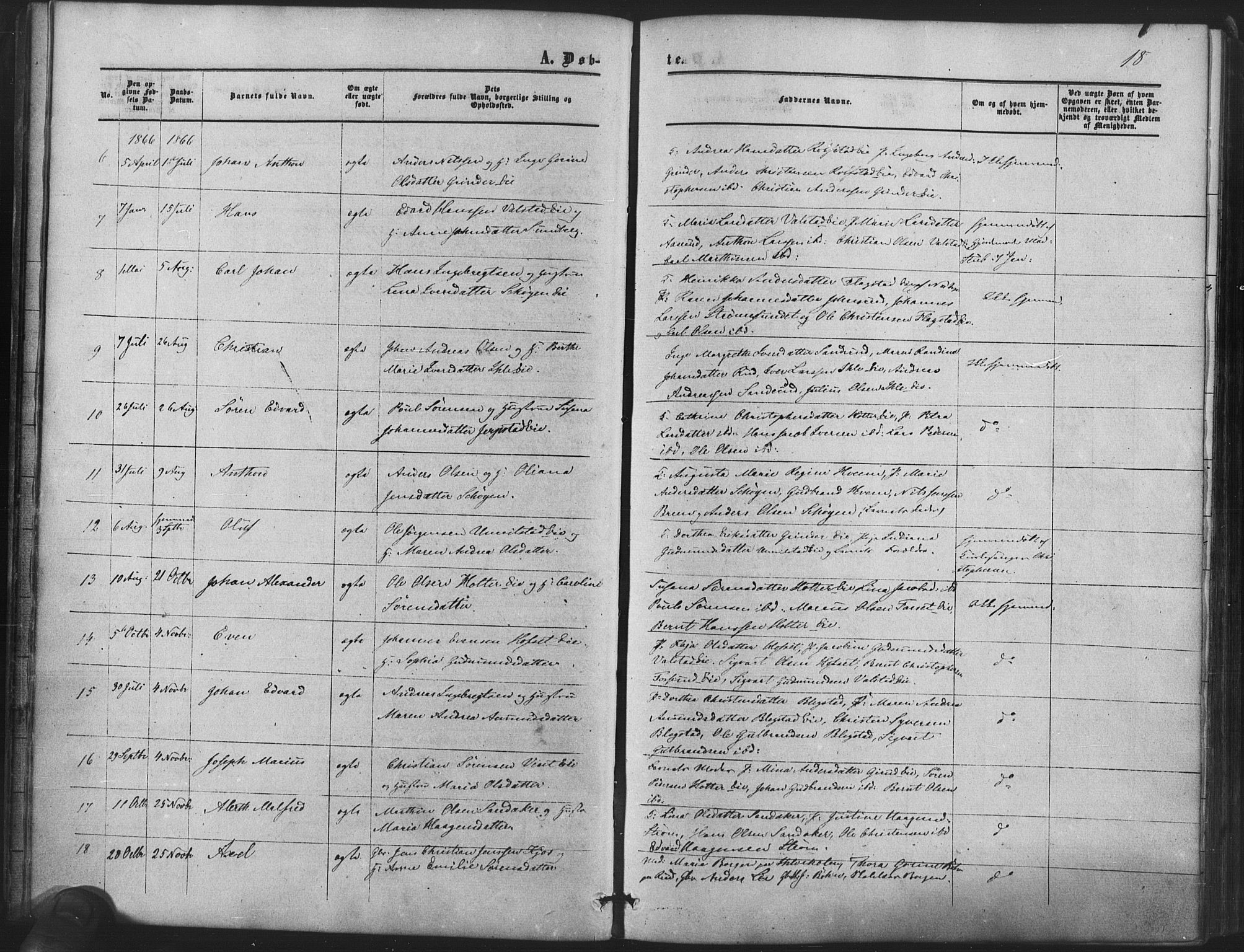 Nes prestekontor Kirkebøker, SAO/A-10410/F/Fb/L0001: Ministerialbok nr. II 1, 1859-1882, s. 18