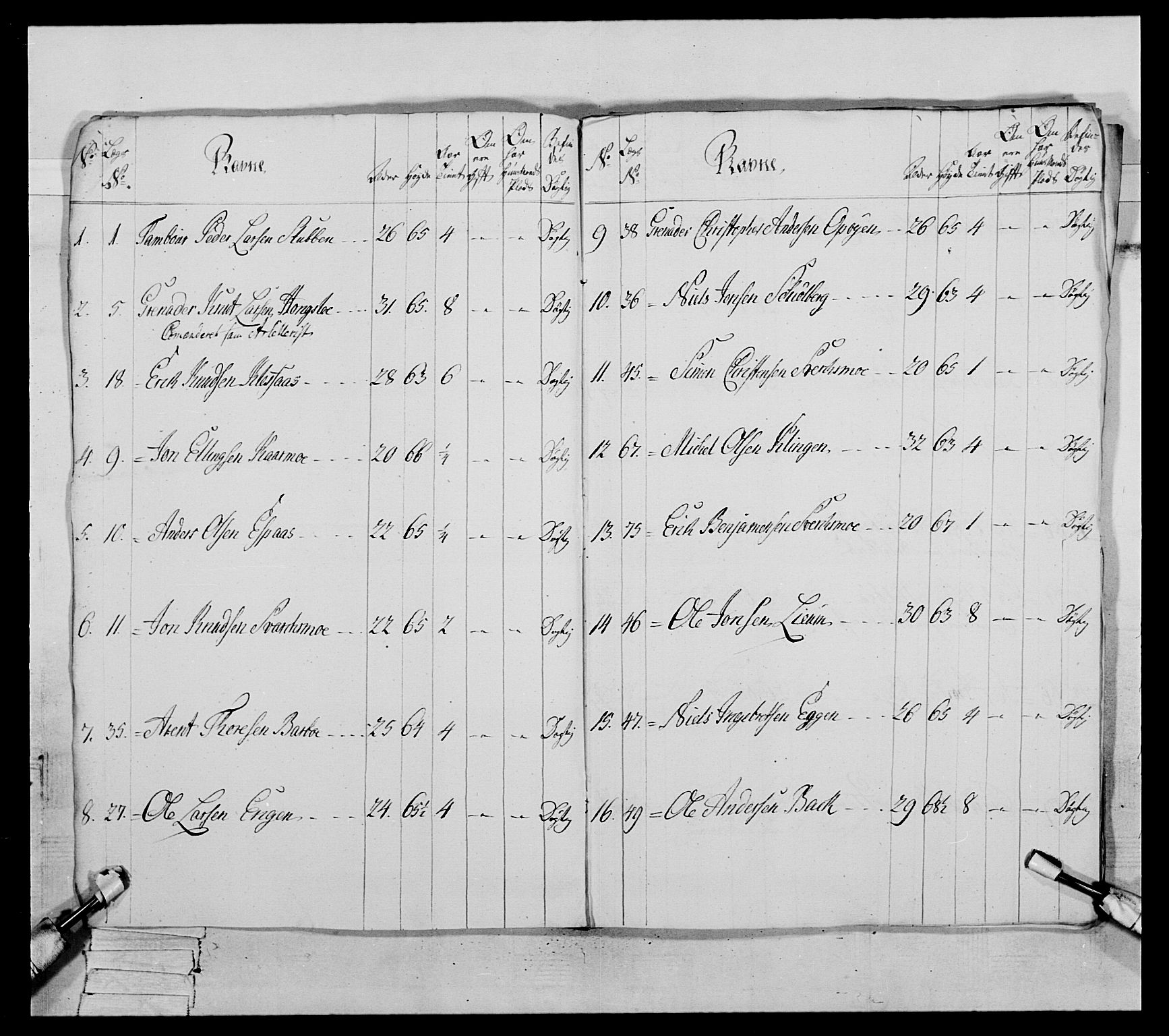 Generalitets- og kommissariatskollegiet, Det kongelige norske kommissariatskollegium, AV/RA-EA-5420/E/Eh/L0084: 3. Trondheimske nasjonale infanteriregiment, 1769-1773, s. 346