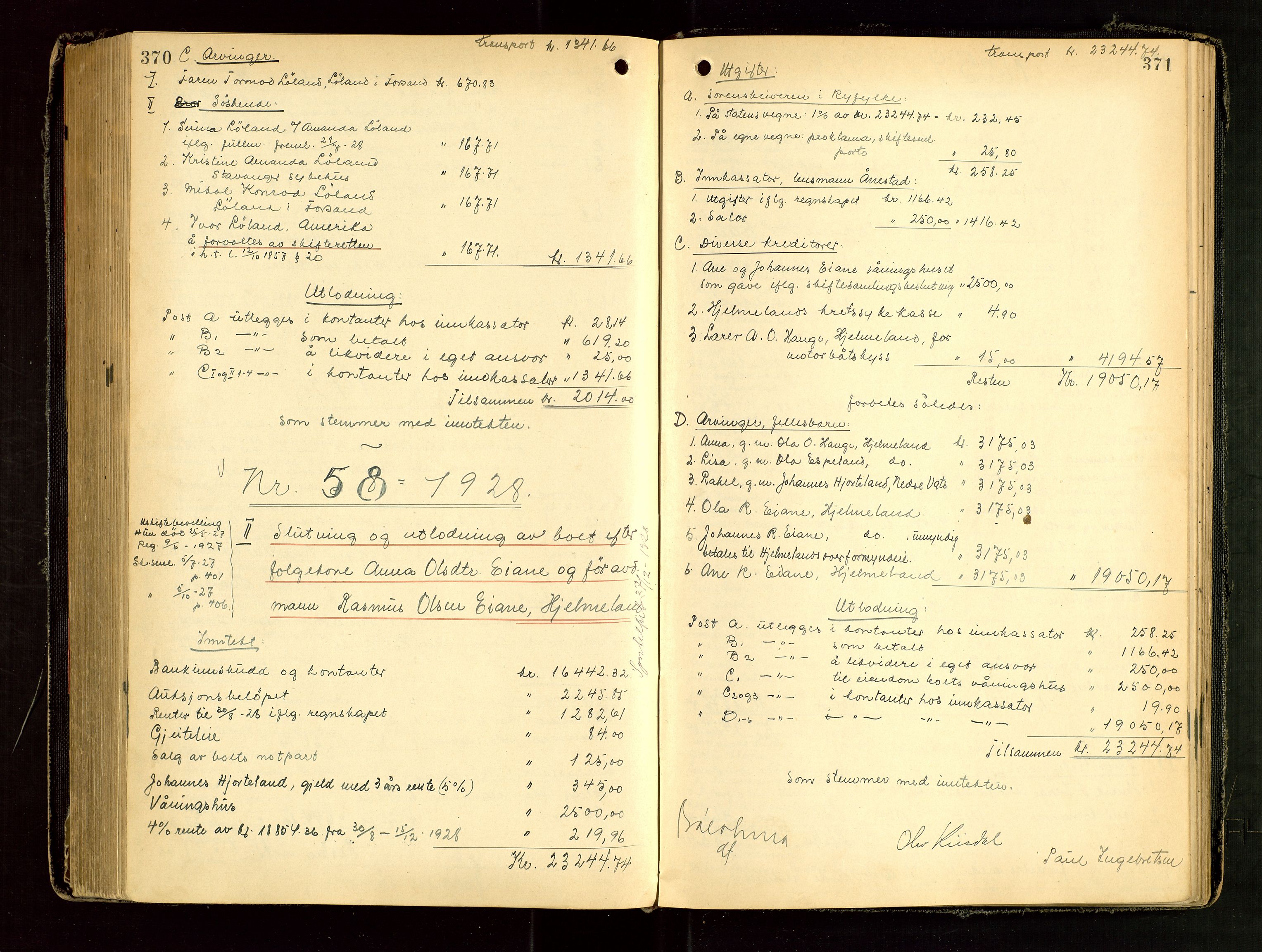 Ryfylke tingrett, AV/SAST-A-100055/001/IV/IVG/L0006: Skifteutlodningsprotokoll Med register, 1924-1929, s. 370-371