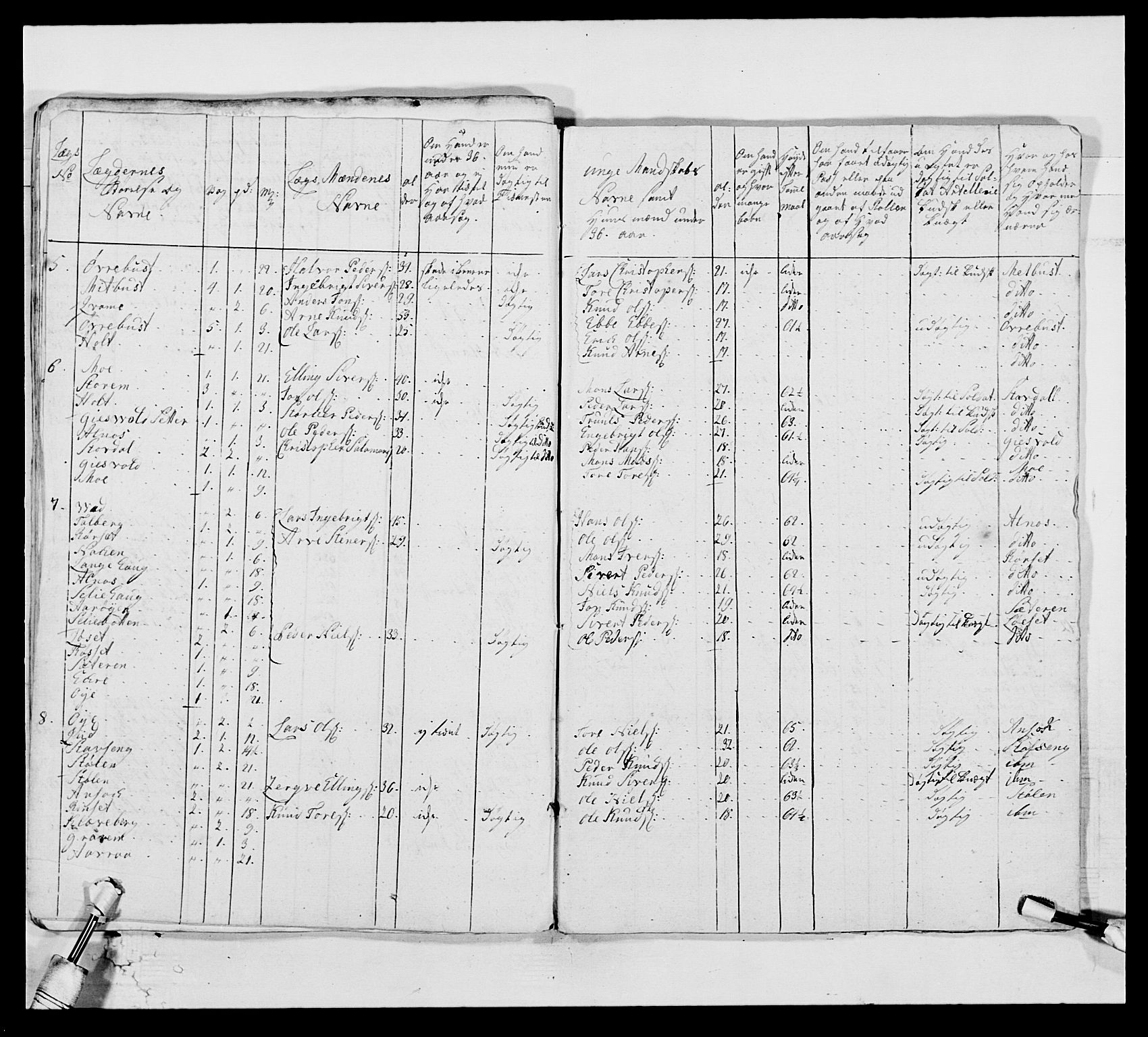 Kommanderende general (KG I) med Det norske krigsdirektorium, AV/RA-EA-5419/E/Ea/L0513: 2. Trondheimske regiment, 1765-1767, s. 453