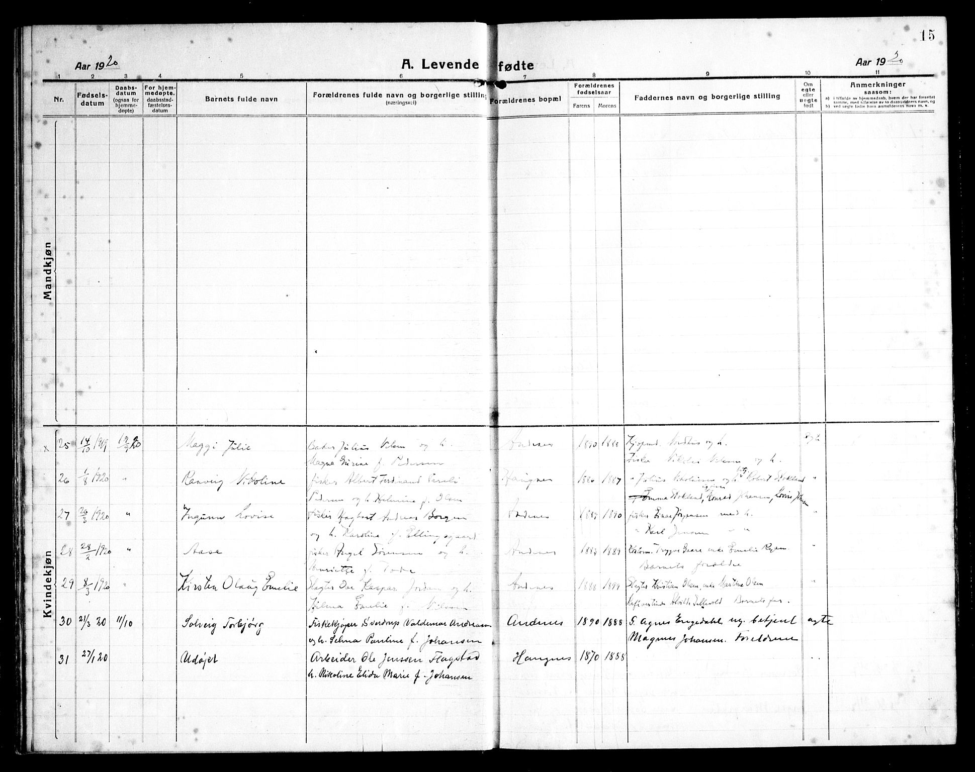 Ministerialprotokoller, klokkerbøker og fødselsregistre - Nordland, AV/SAT-A-1459/899/L1450: Klokkerbok nr. 899C05, 1918-1945, s. 15