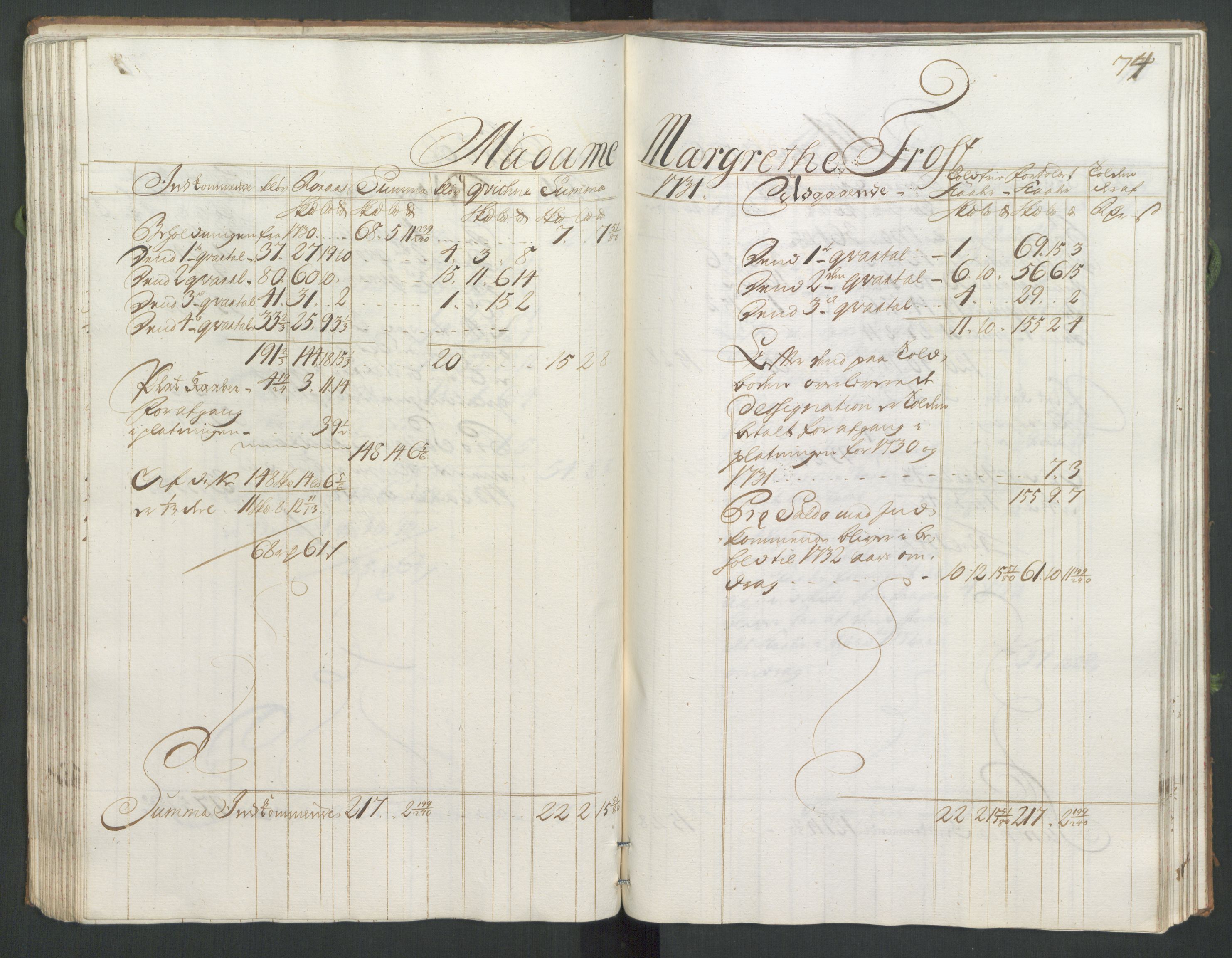 Generaltollkammeret, tollregnskaper, AV/RA-EA-5490/R33/L0014/0001: Tollregnskaper Trondheim A / Koppertoll-hovedbok, 1731, s. 73b-74a