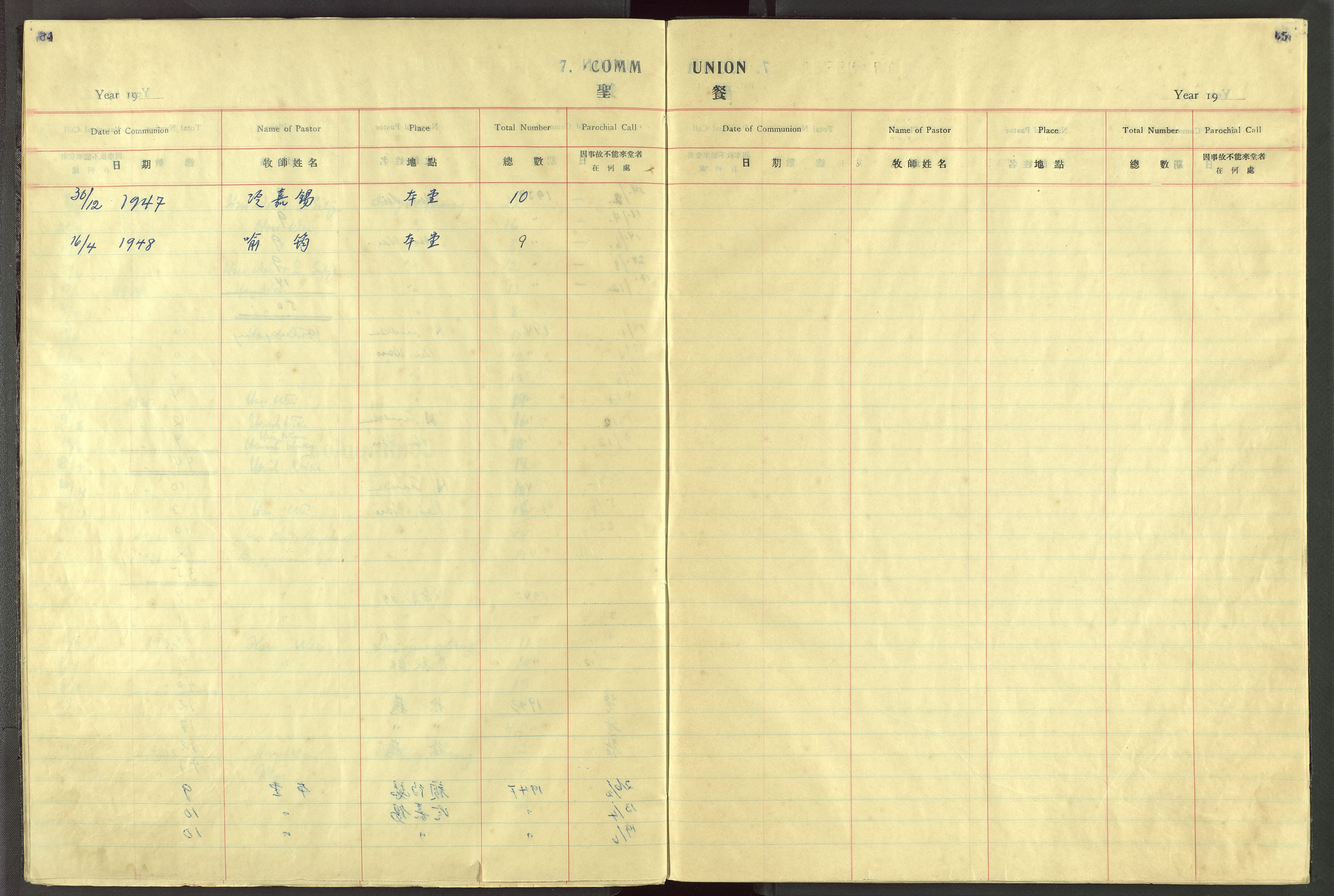 Det Norske Misjonsselskap - utland - Kina (Hunan), VID/MA-A-1065/Dm/L0098: Ministerialbok nr. 136, 1933-1947, s. 84-85