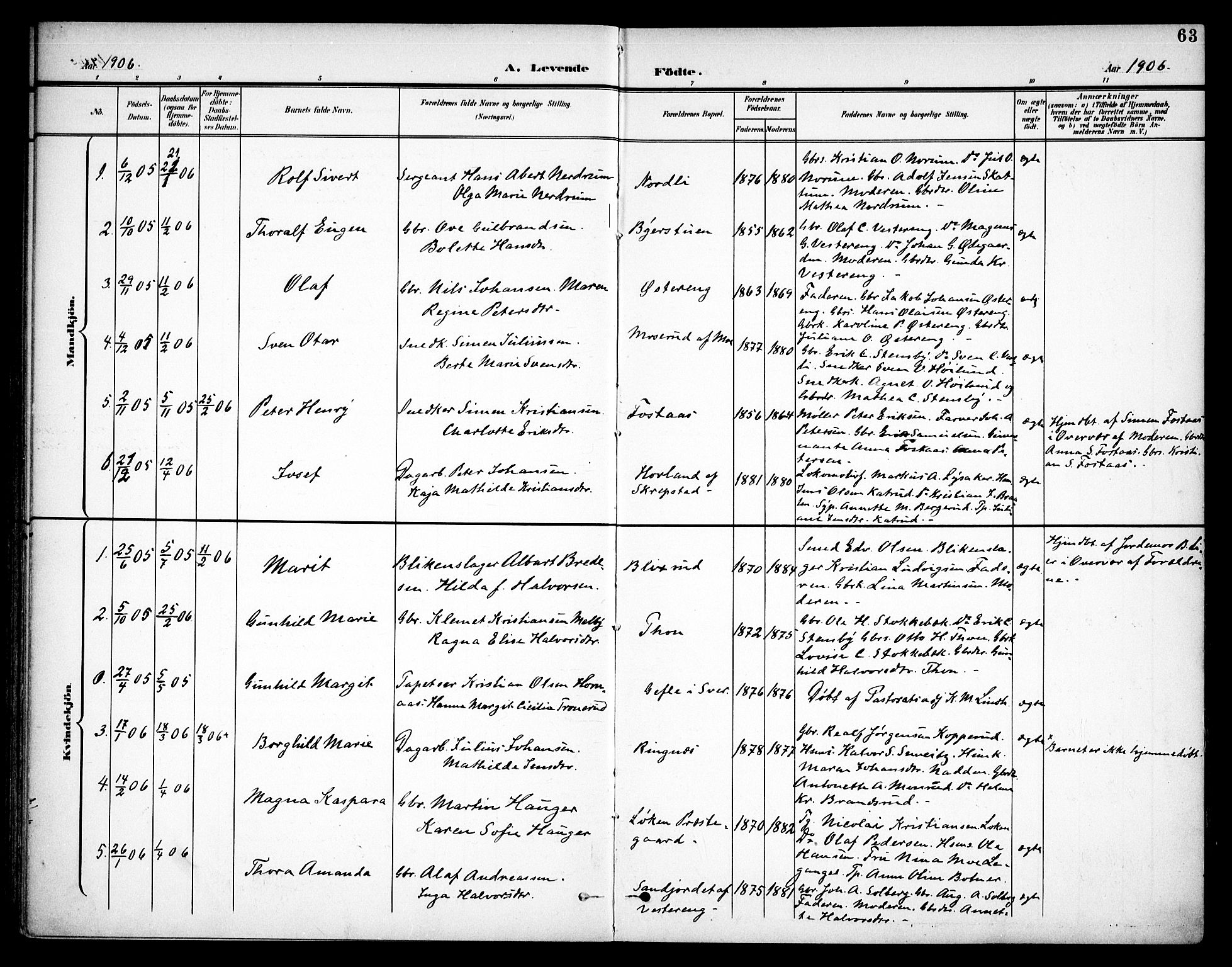 Høland prestekontor Kirkebøker, AV/SAO-A-10346a/F/Fa/L0015: Ministerialbok nr. I 15, 1897-1912, s. 63