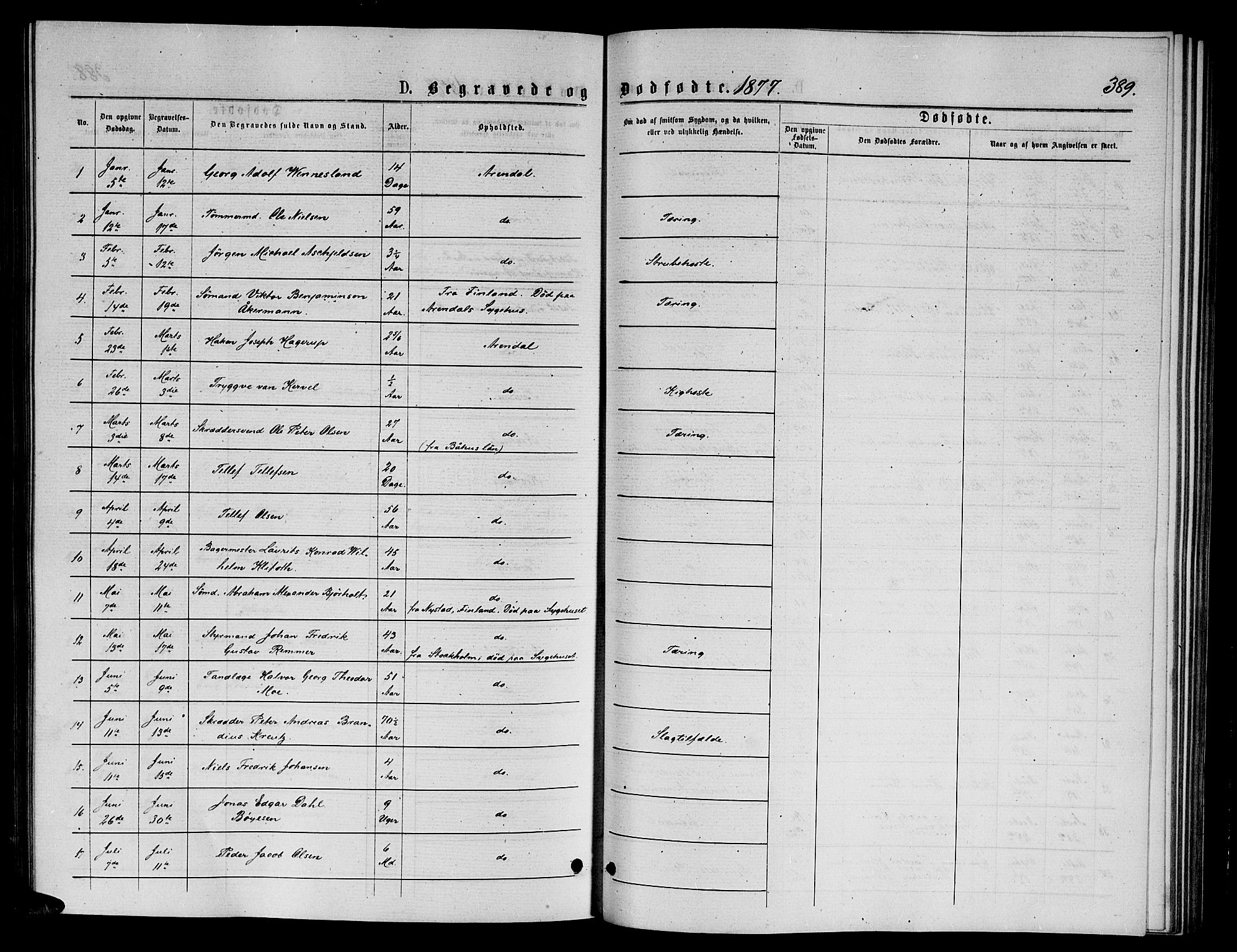 Arendal sokneprestkontor, Trefoldighet, AV/SAK-1111-0040/F/Fb/L0005: Klokkerbok nr. B 5, 1874-1888, s. 389