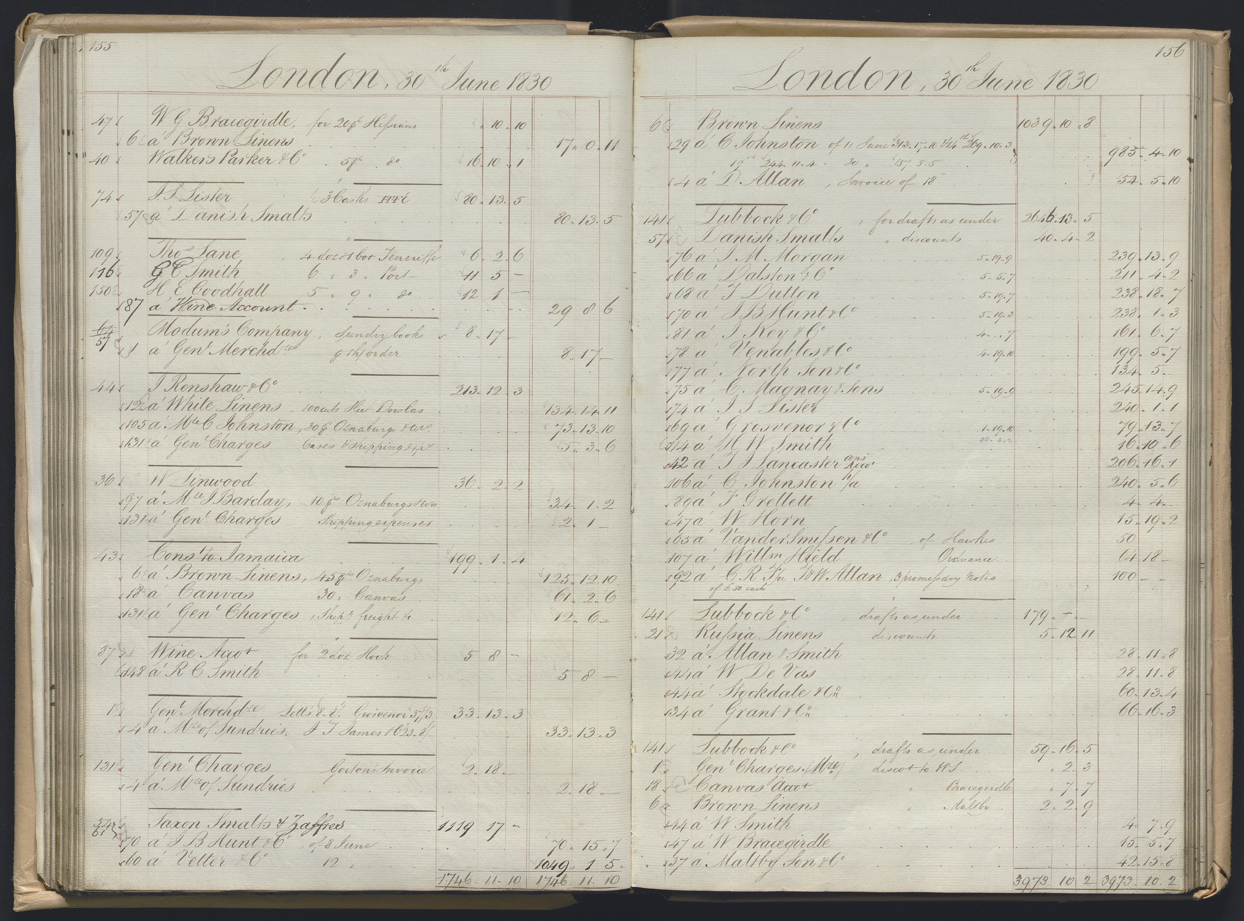 Smith, Goodhall & Reeves, AV/RA-PA-0586/R/L0001: Dagbok (Daybook) A, 1829-1831, s. 155-156