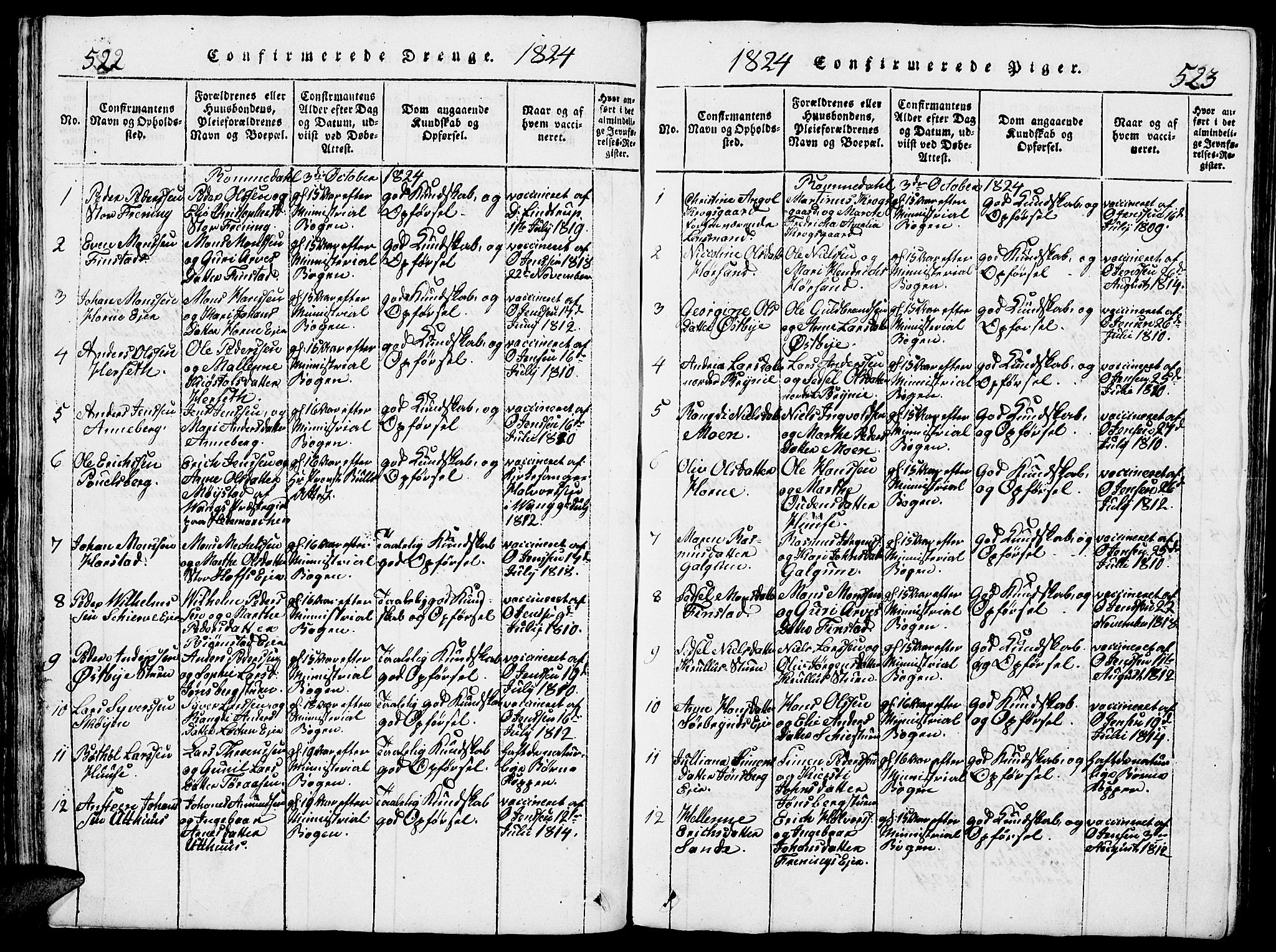 Romedal prestekontor, AV/SAH-PREST-004/L/L0005: Klokkerbok nr. 5, 1814-1829, s. 522-523