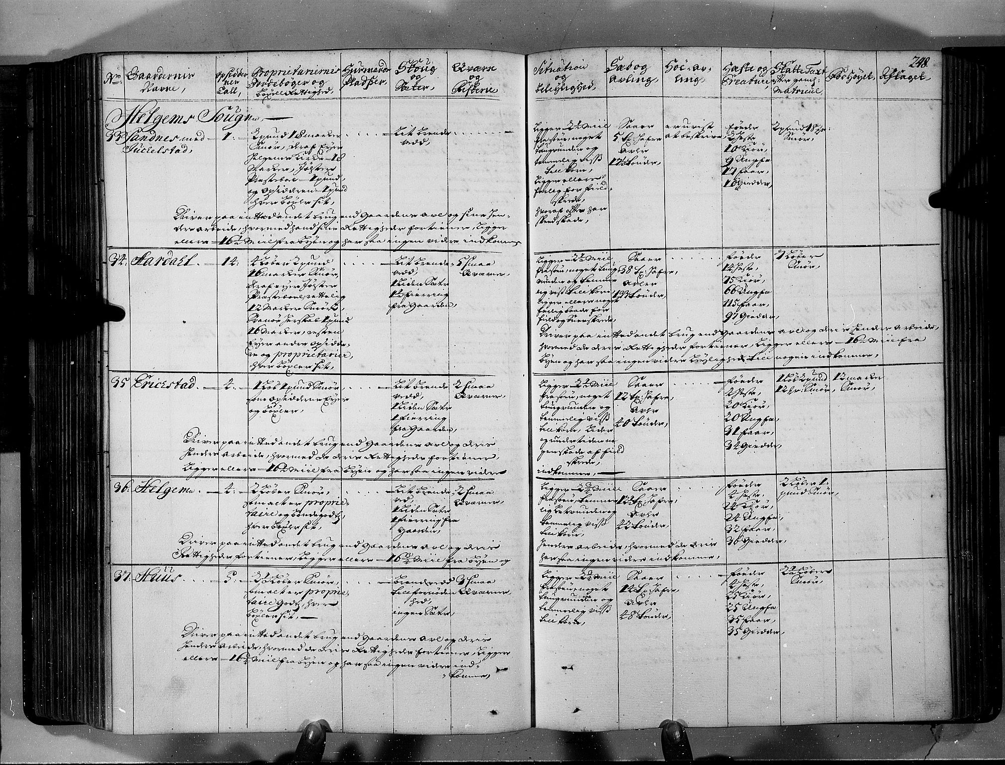 Rentekammeret inntil 1814, Realistisk ordnet avdeling, AV/RA-EA-4070/N/Nb/Nbf/L0146: Sunnfjord og Nordfjord eksaminasjonsprotokoll, 1723, s. 253