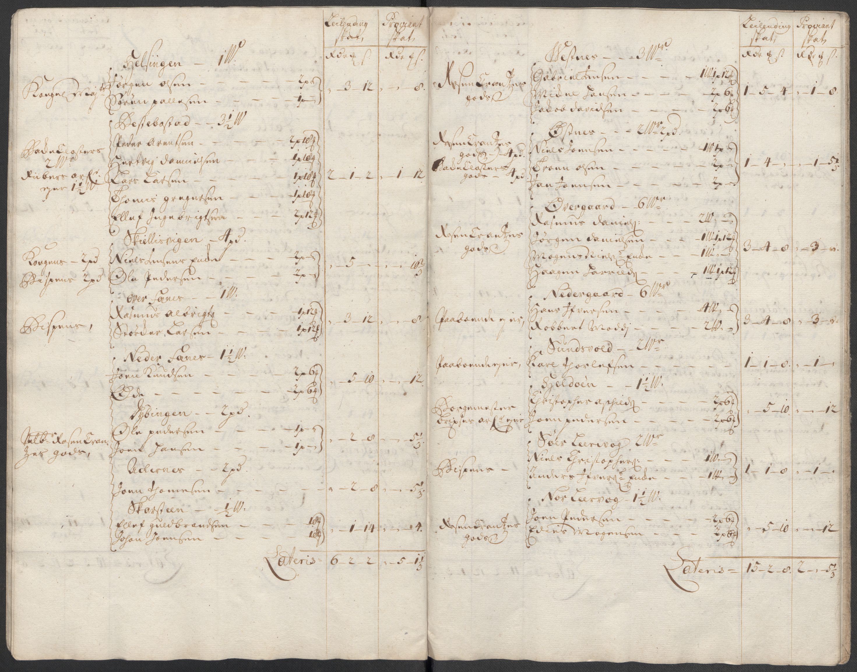 Rentekammeret inntil 1814, Reviderte regnskaper, Fogderegnskap, RA/EA-4092/R68/L4761: Fogderegnskap Senja og Troms, 1715, s. 43