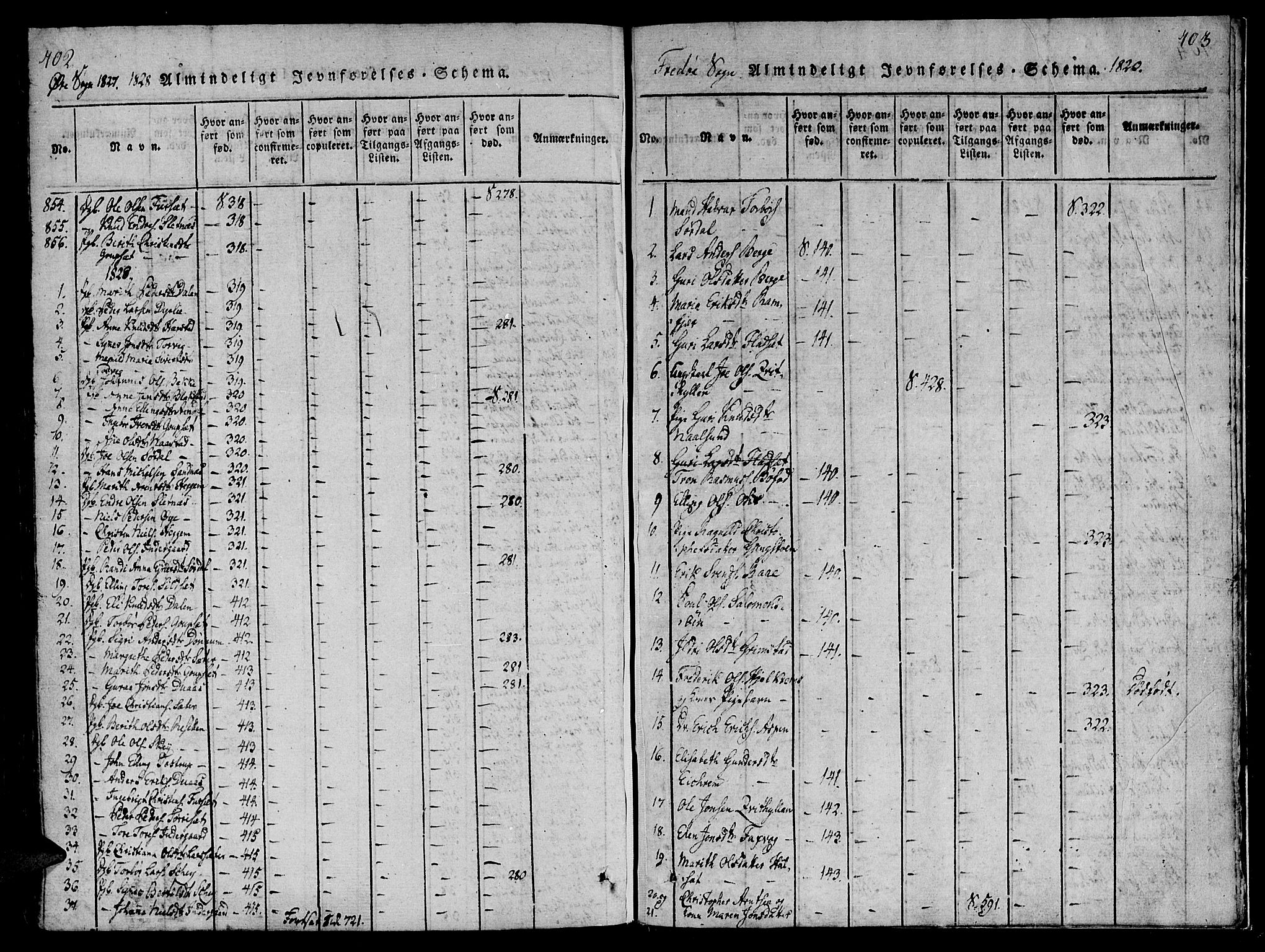 Ministerialprotokoller, klokkerbøker og fødselsregistre - Møre og Romsdal, SAT/A-1454/586/L0982: Ministerialbok nr. 586A08, 1819-1829, s. 702-703