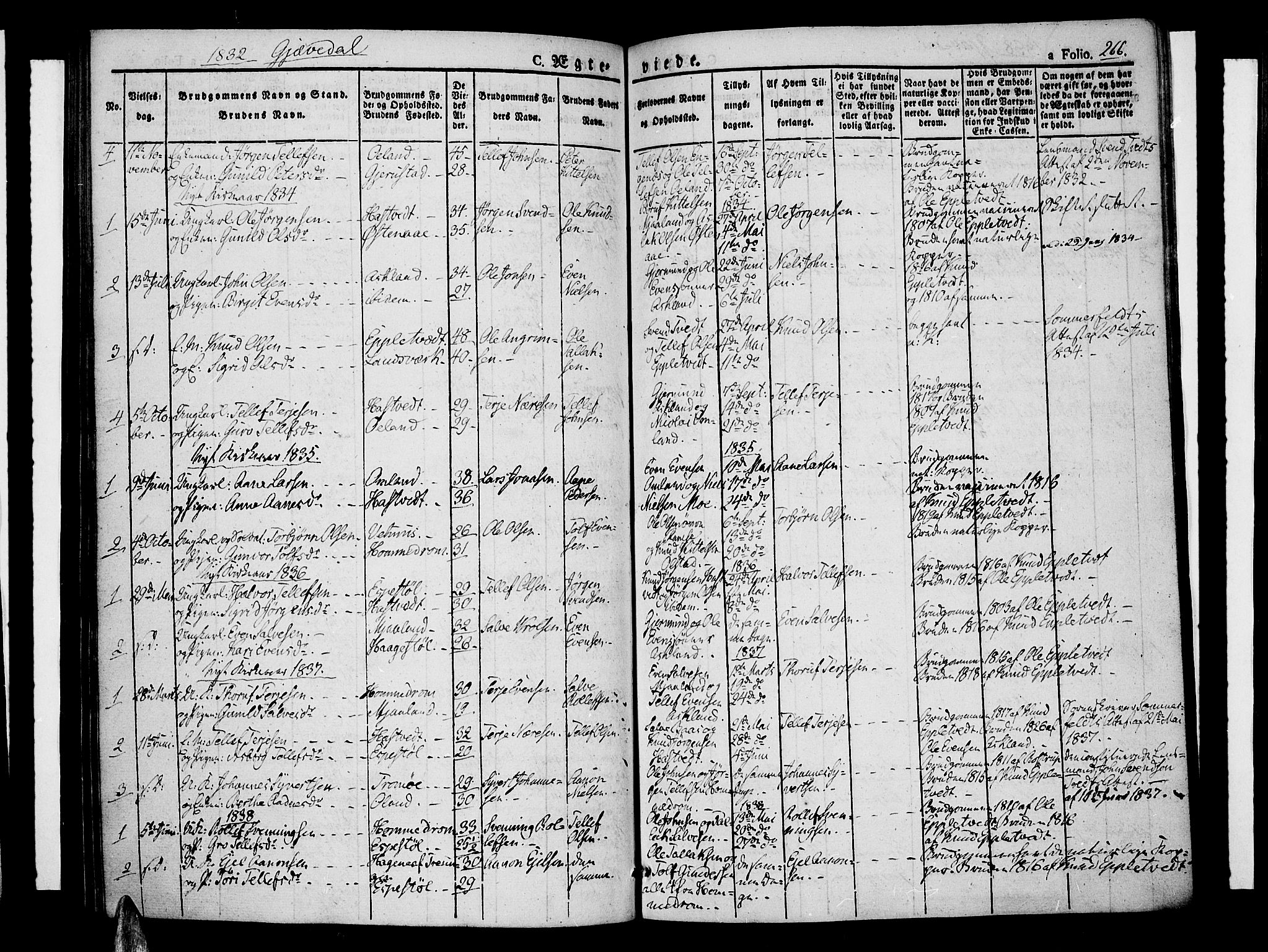 Åmli sokneprestkontor, AV/SAK-1111-0050/F/Fa/Fac/L0007: Ministerialbok nr. A 7 /3, 1829-1851, s. 266