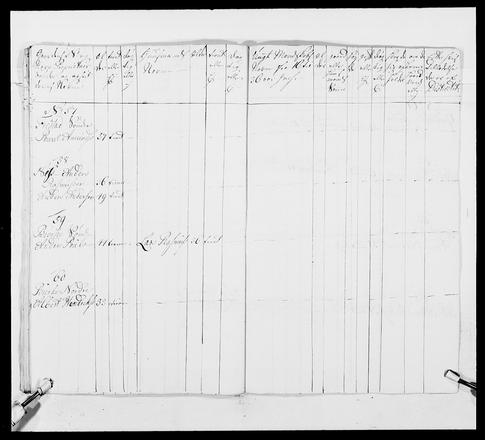 Kommanderende general (KG I) med Det norske krigsdirektorium, AV/RA-EA-5419/E/Ea/L0492: 2. Akershusiske regiment, 1765, s. 235