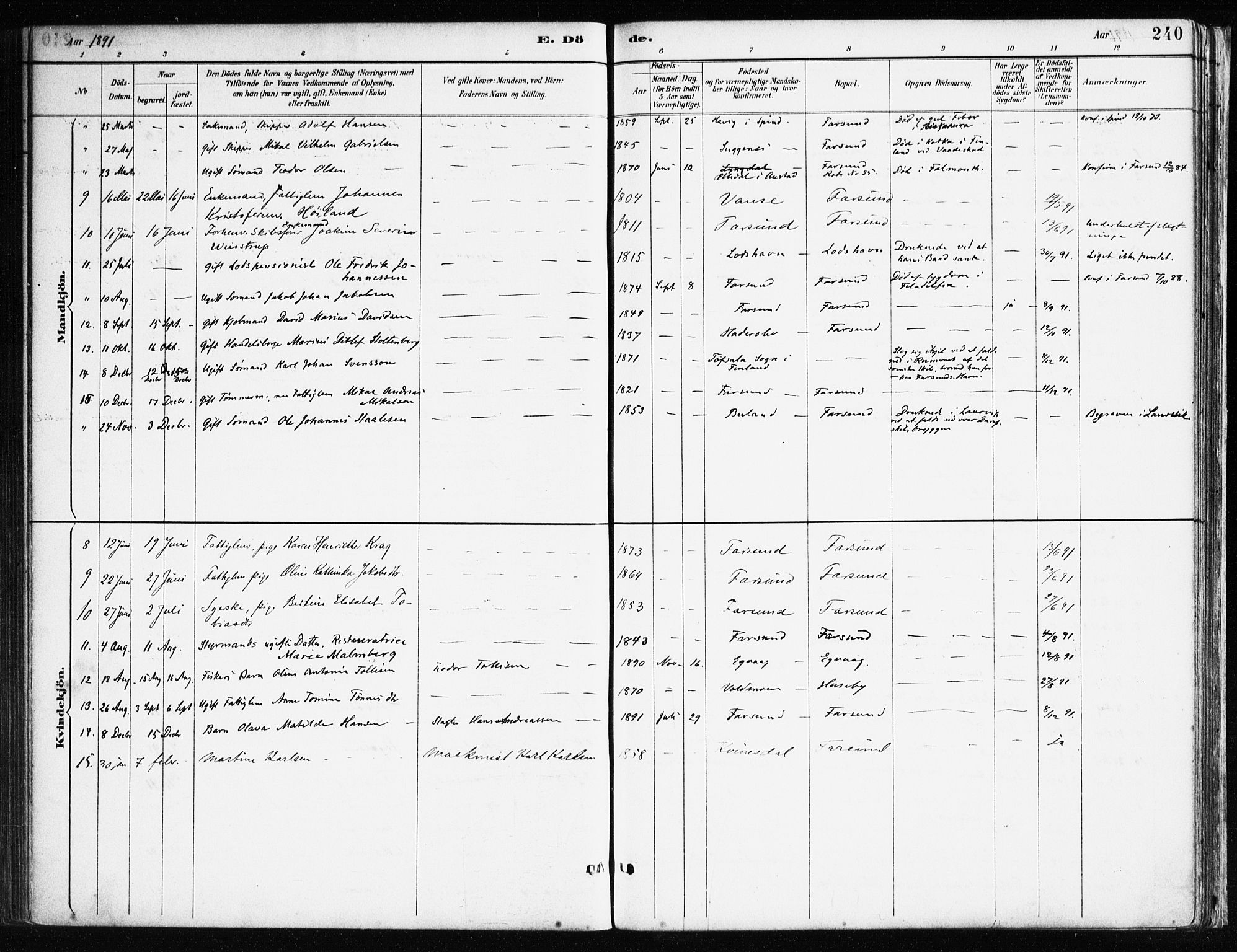 Farsund sokneprestkontor, SAK/1111-0009/F/Fa/L0006: Ministerialbok nr. A 6, 1887-1920, s. 240