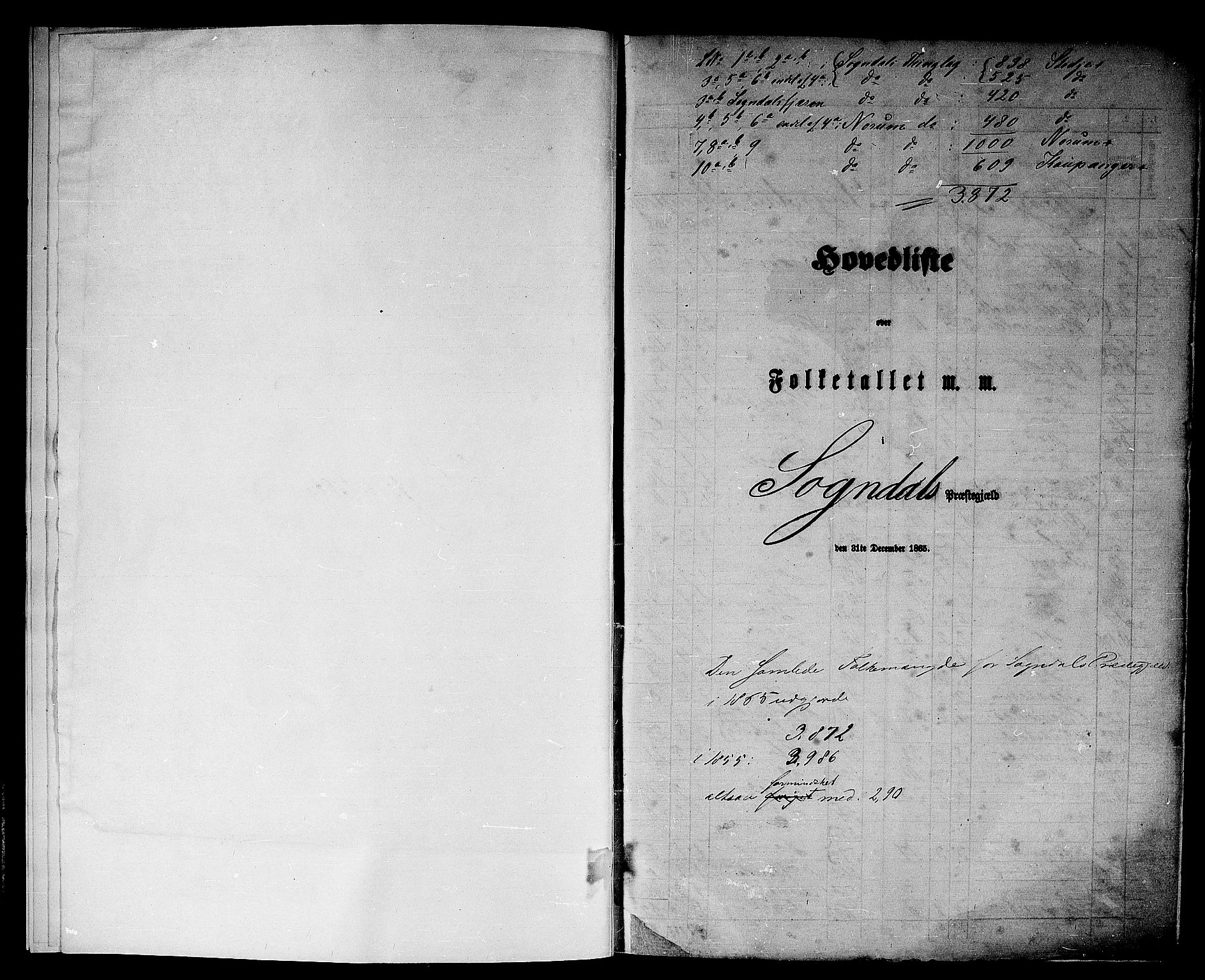RA, Folketelling 1865 for 1420P Sogndal prestegjeld, 1865, s. 5
