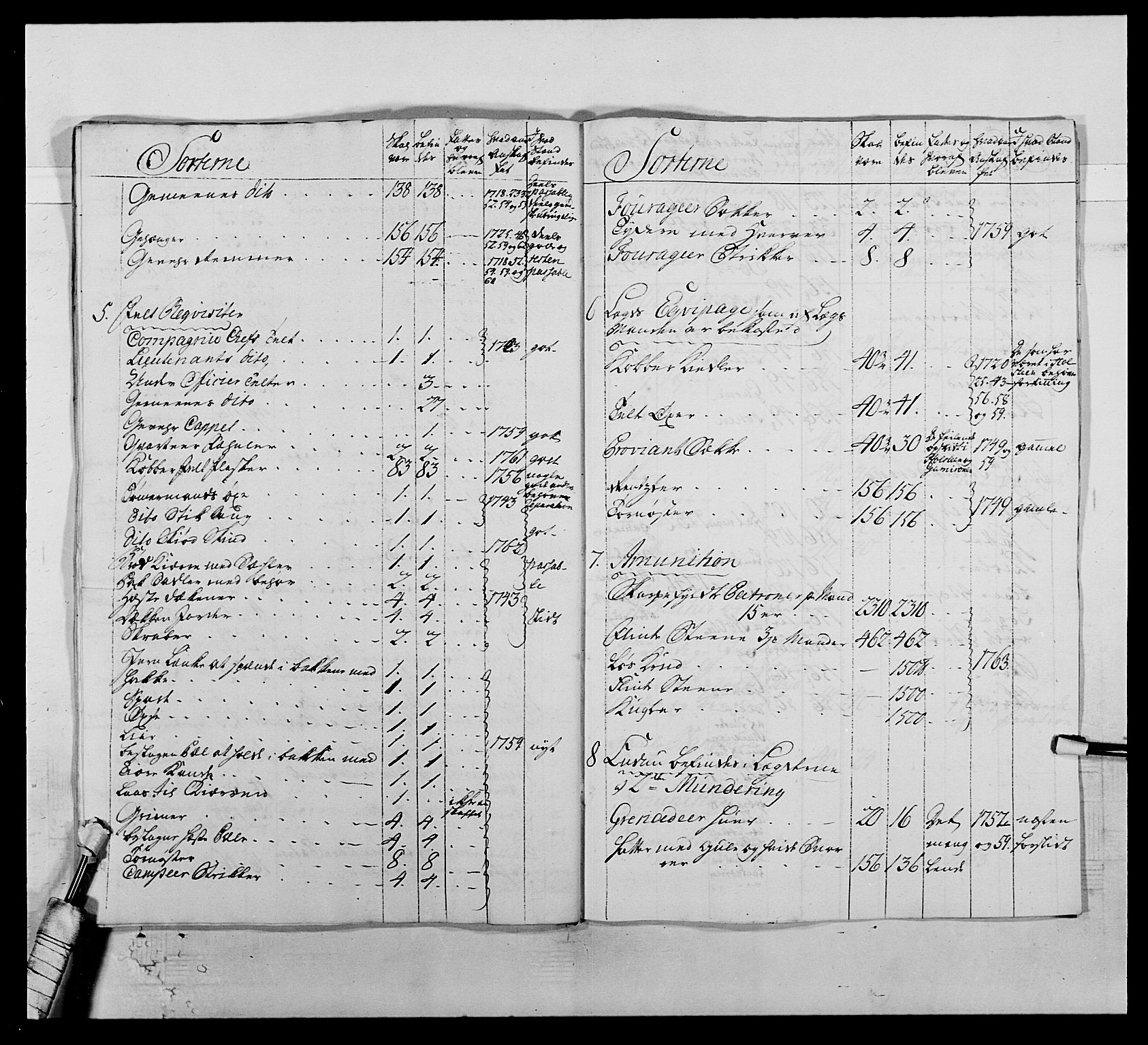 Kommanderende general (KG I) med Det norske krigsdirektorium, AV/RA-EA-5419/E/Ea/L0507: 2. Opplandske regiment, 1766-1767, s. 227