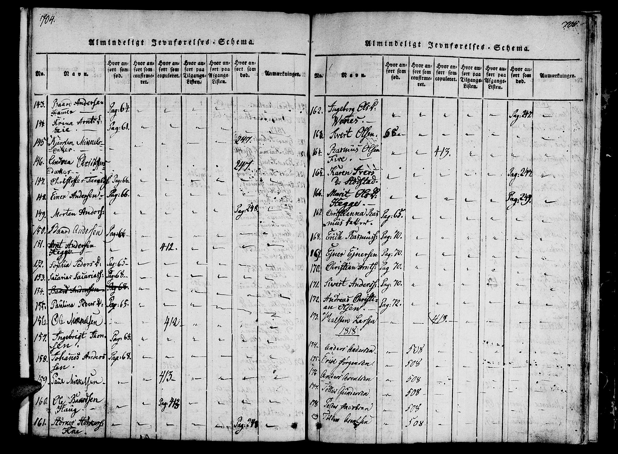 Ministerialprotokoller, klokkerbøker og fødselsregistre - Nord-Trøndelag, SAT/A-1458/746/L0441: Ministerialbok nr. 746A03 /2, 1816-1827, s. 704-705