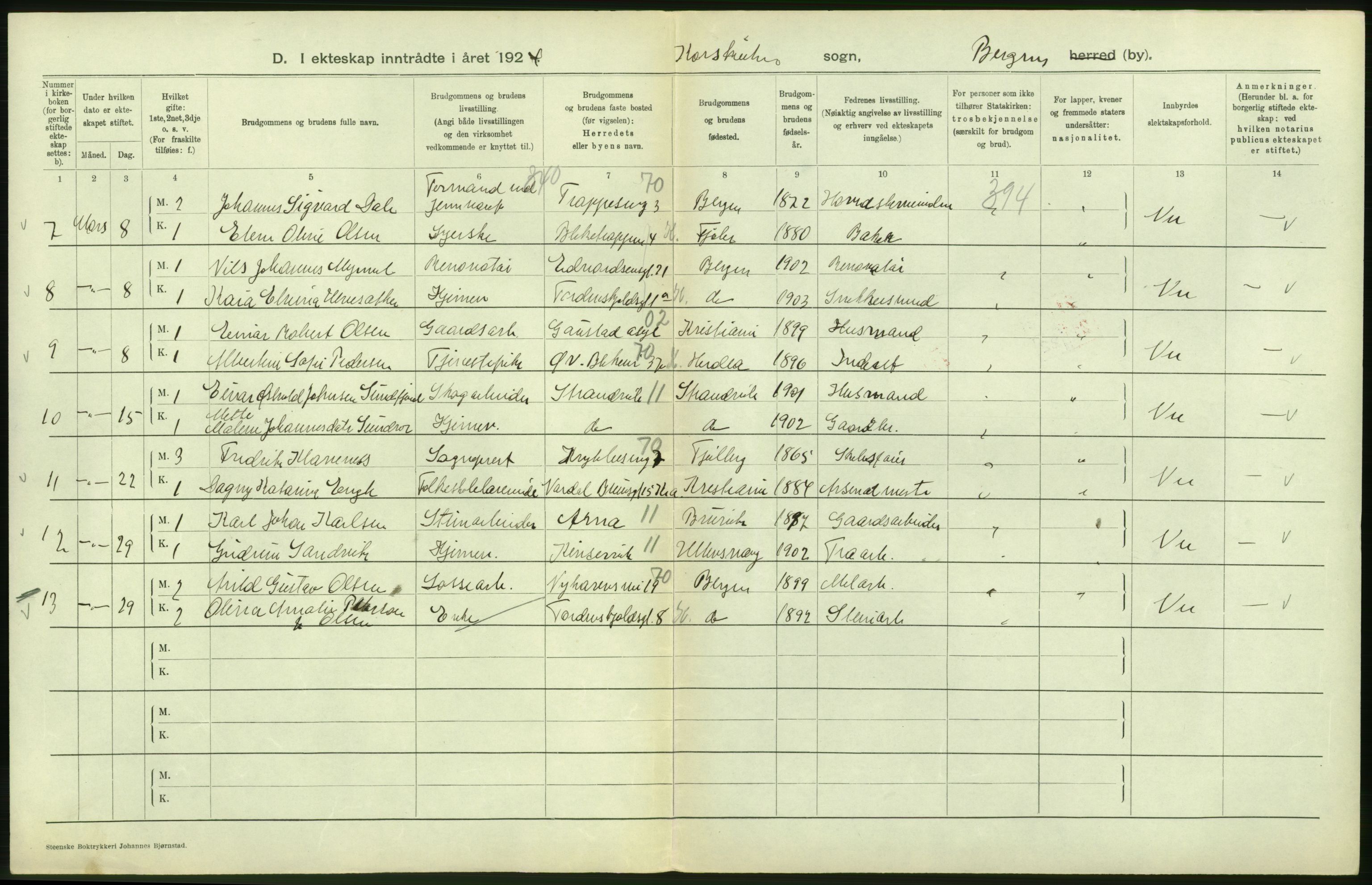 Statistisk sentralbyrå, Sosiodemografiske emner, Befolkning, AV/RA-S-2228/D/Df/Dfc/Dfcd/L0028: Bergen: Gifte, døde., 1924, s. 48