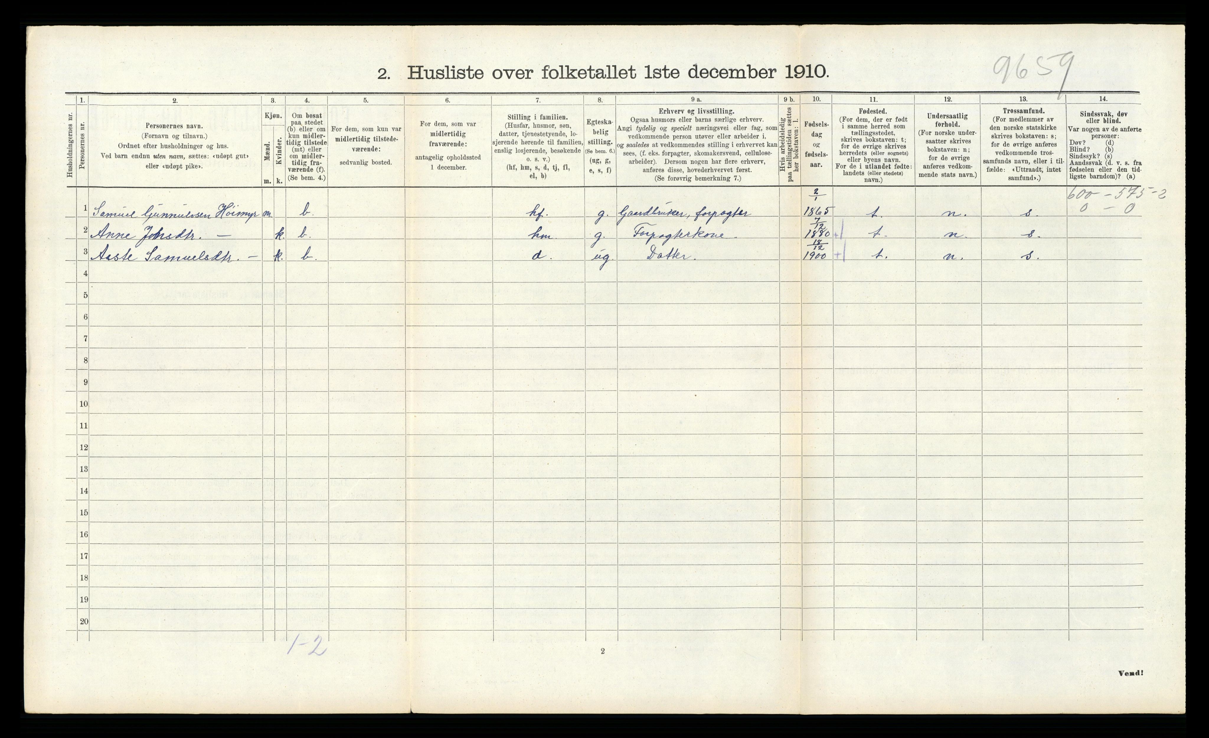 RA, Folketelling 1910 for 0826 Tinn herred, 1910, s. 524